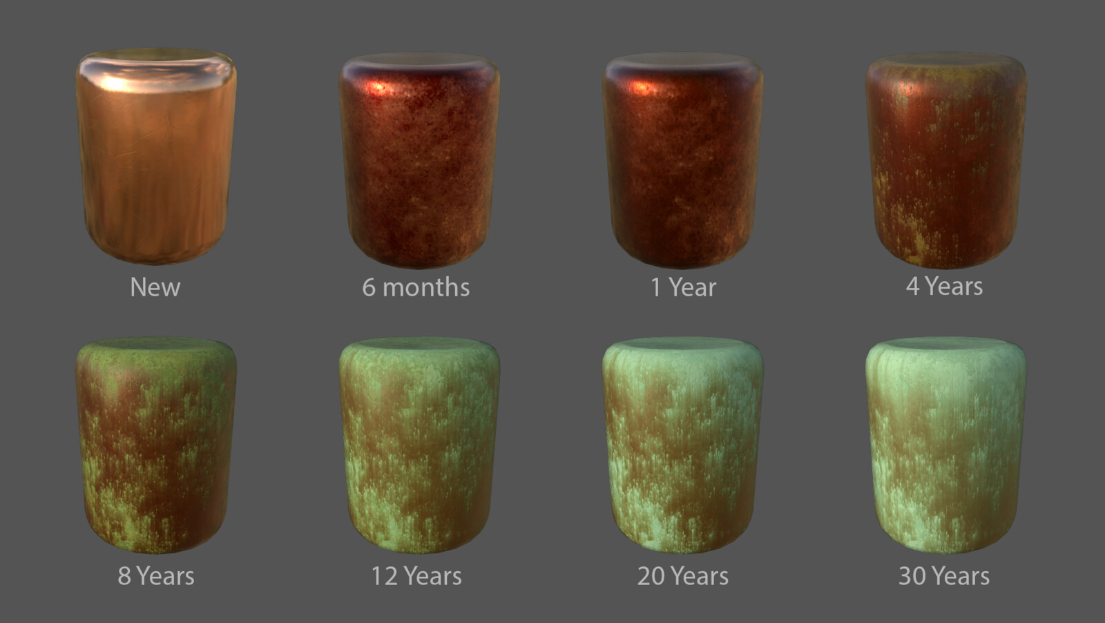 Break down of  simulated tarnish and patina development over time
