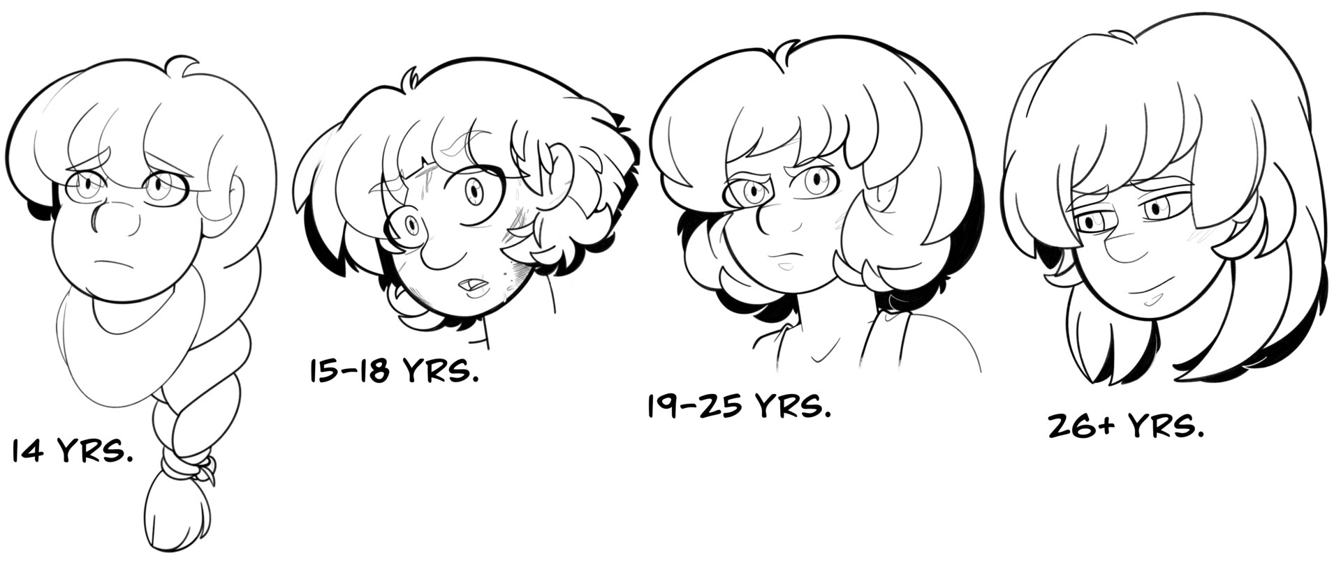 Age progression manga seohremseo