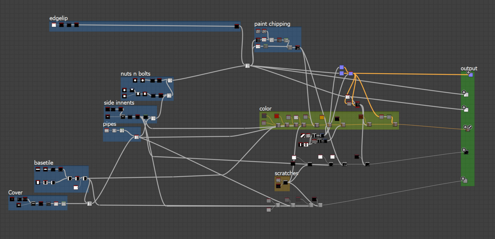 Node Graph in substance designer of Tile 1