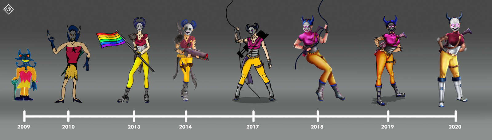 Diva Character Design -Timeline