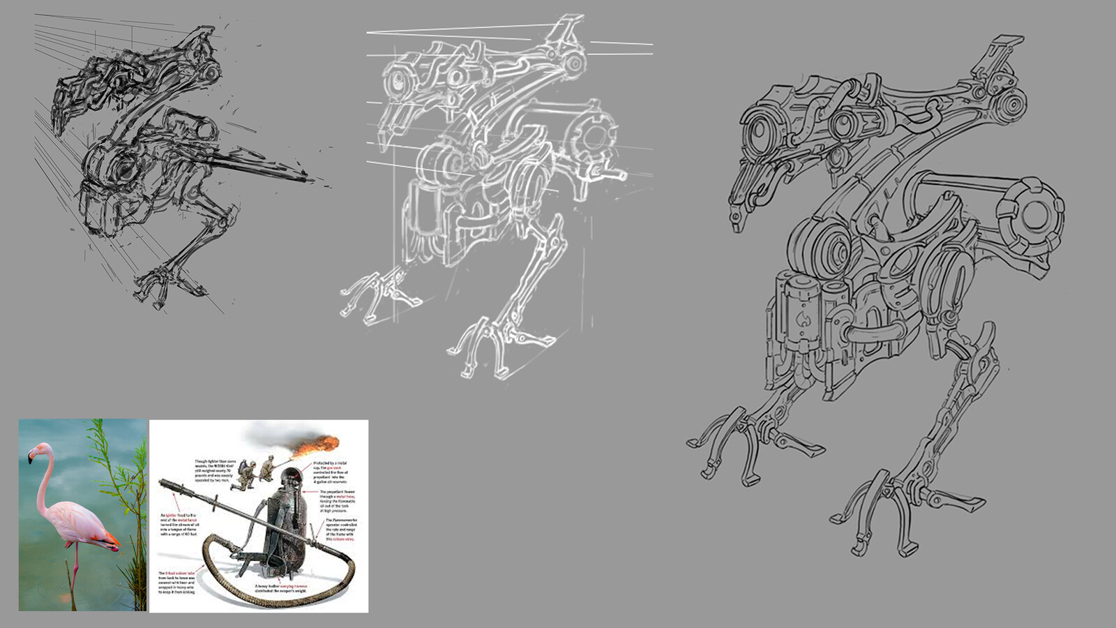 Draft and process of flamingo mech