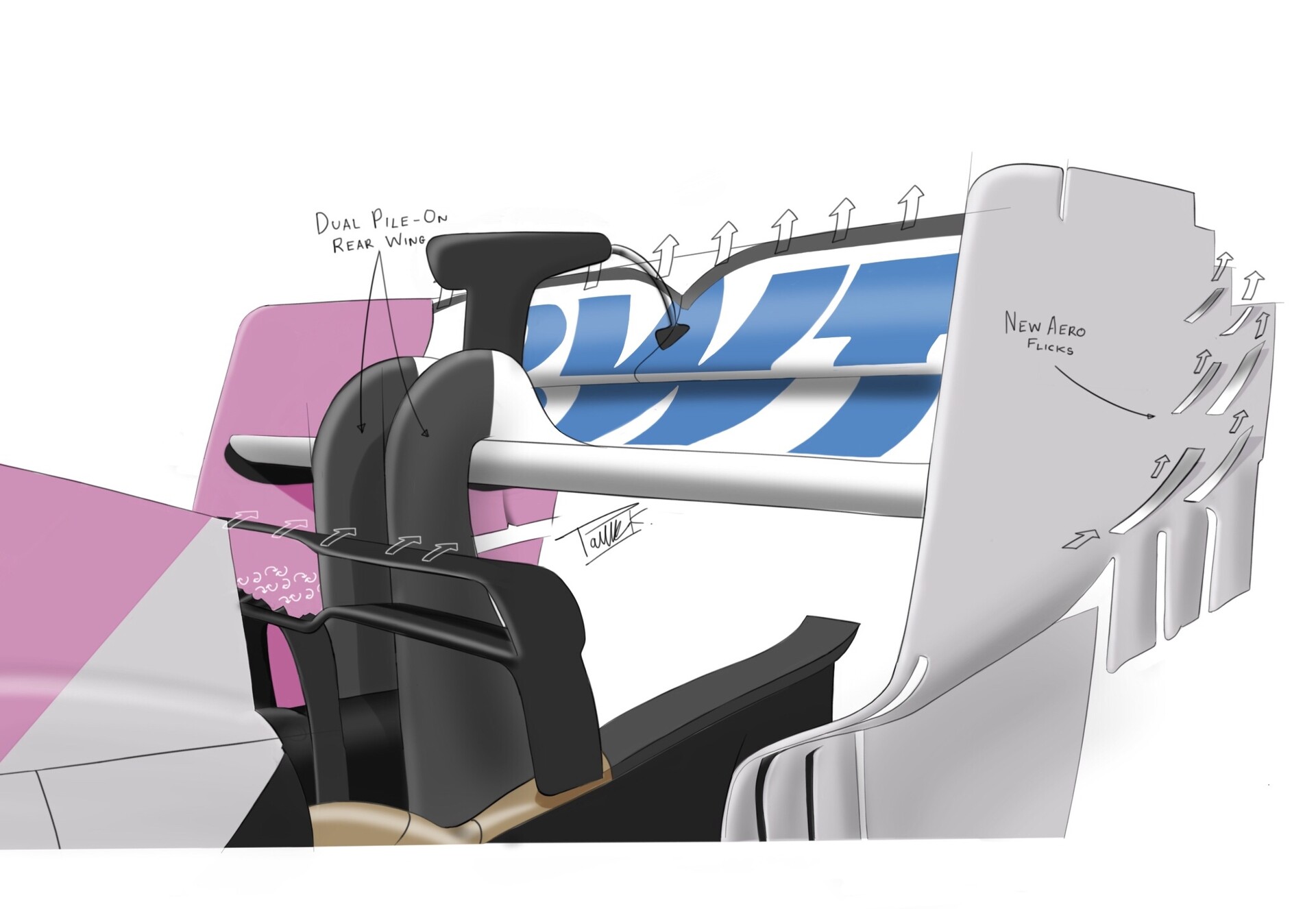 Parth Khaladkar Racing Point Rp20 Rear Wing Aerodynamics Sketch