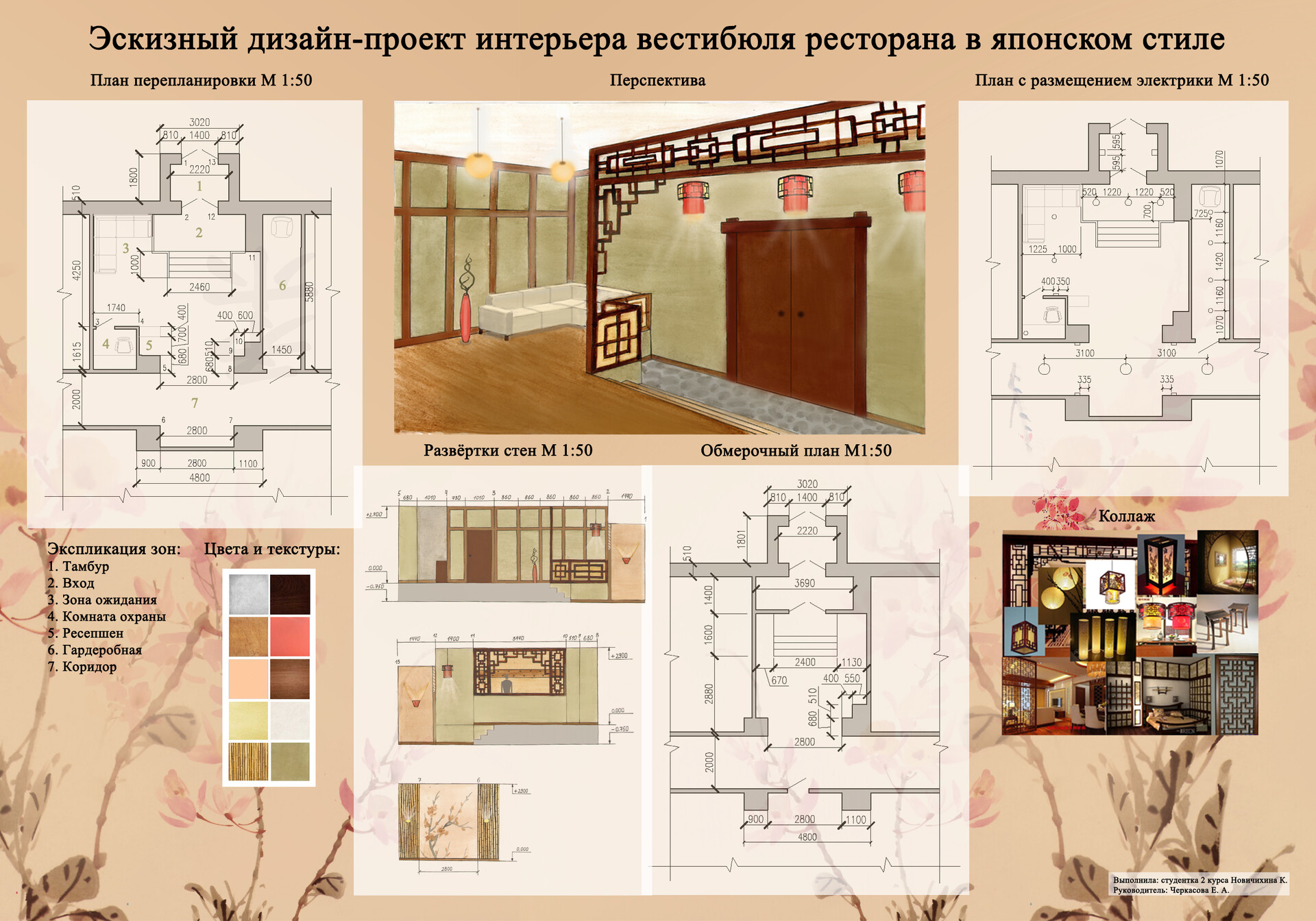 ArtStation - Дизайн-проект интерьера вестибюля ресторана в японском стиле
