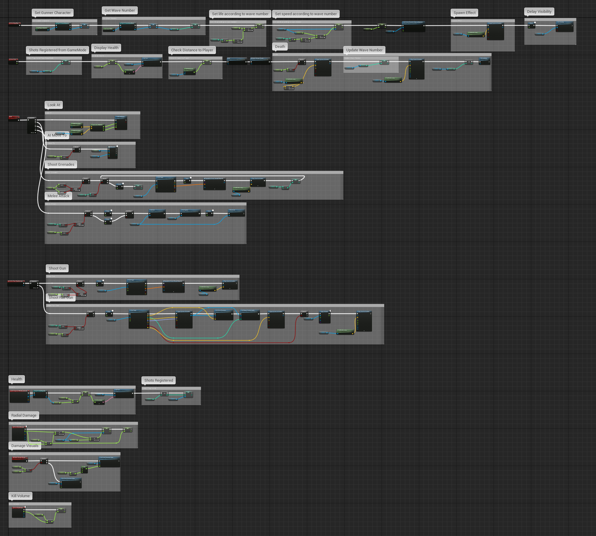 Blueprint of the heavy enemy