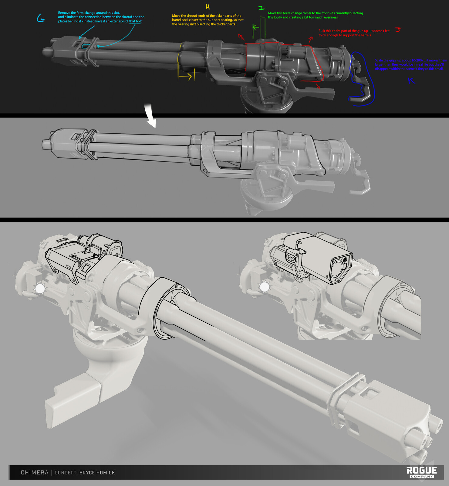 Minigun call-outs and modifications midway through modelling
