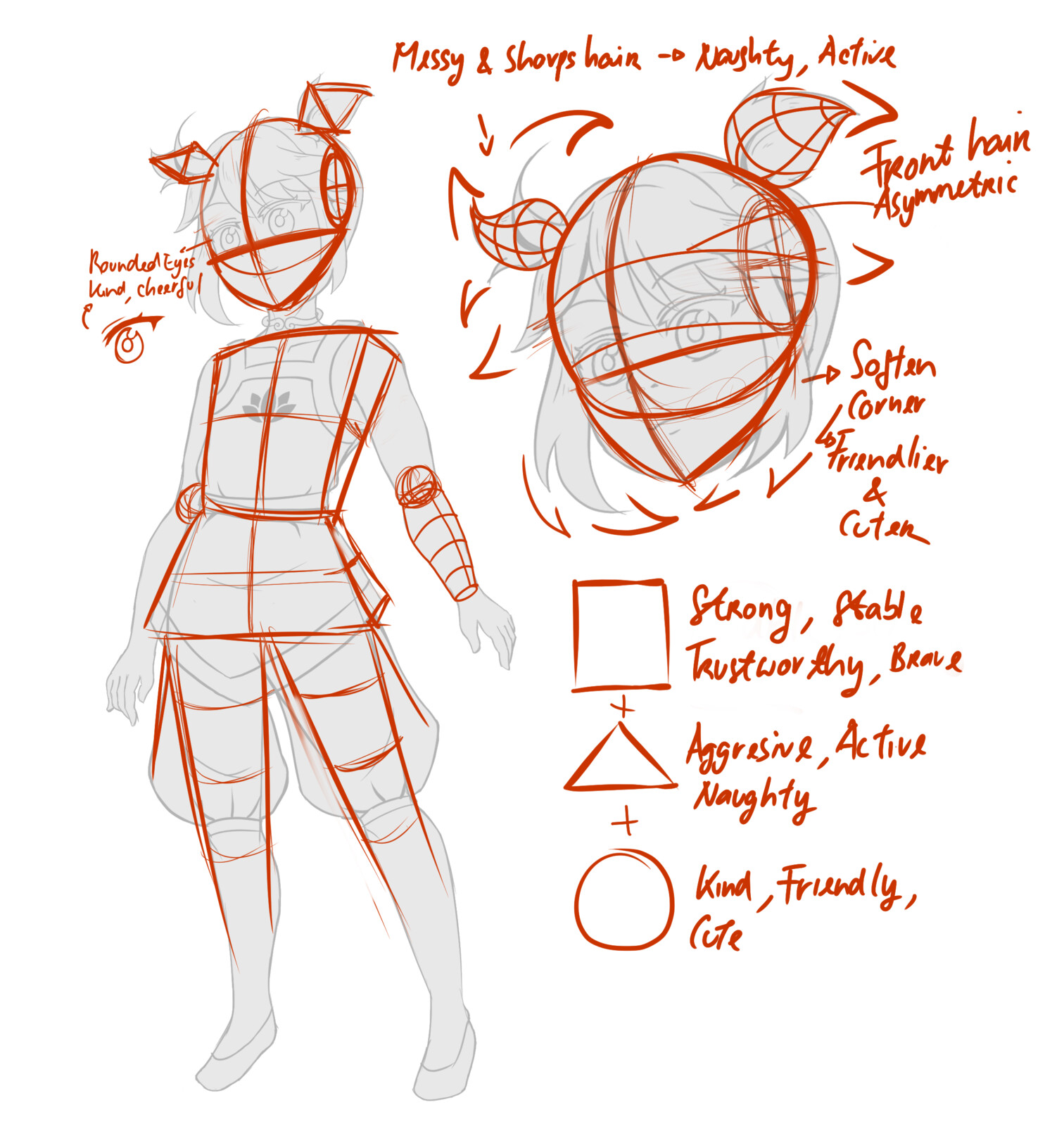 Nezha's shape design