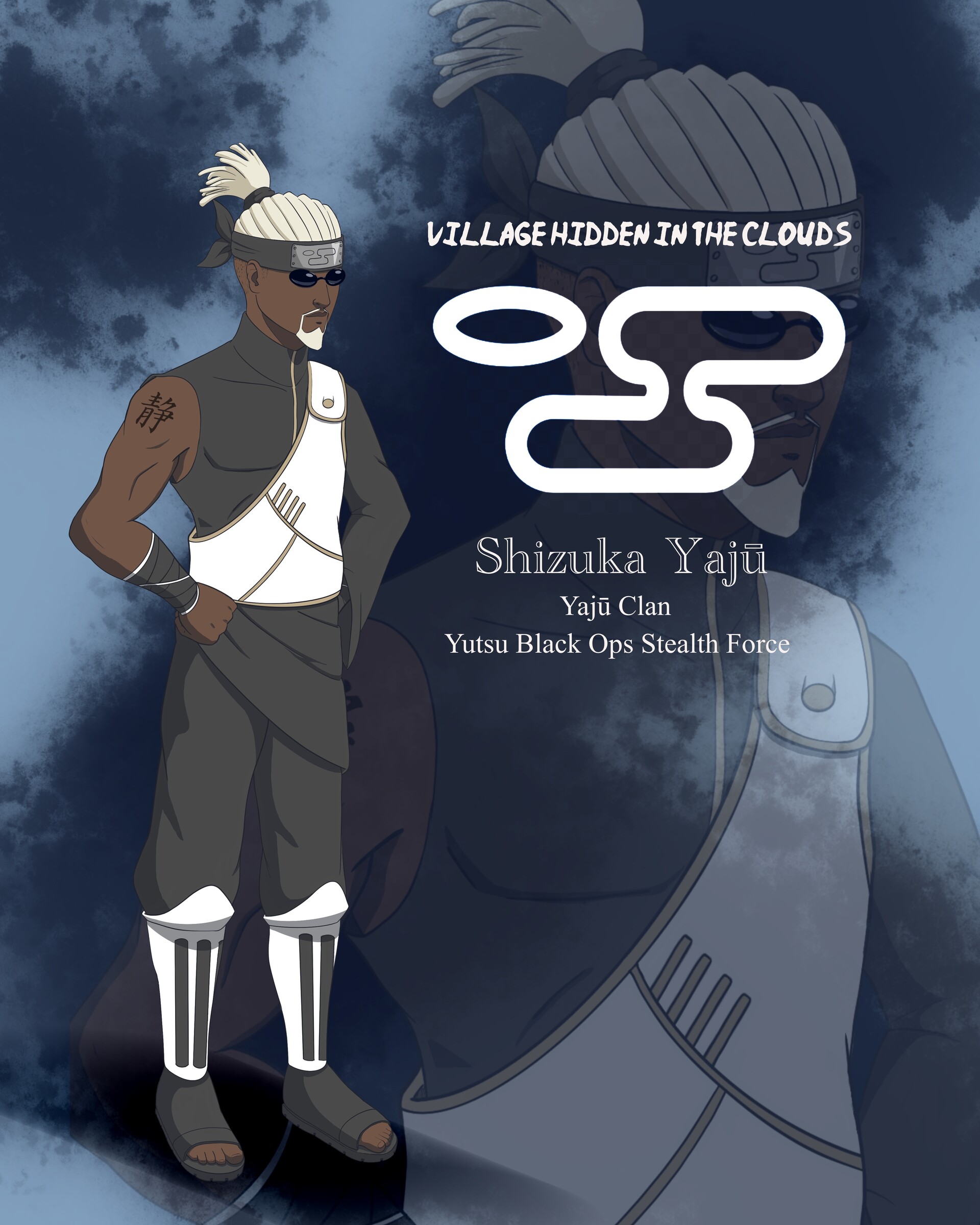 Adrian Berry If I Were An Anime Character Naruto