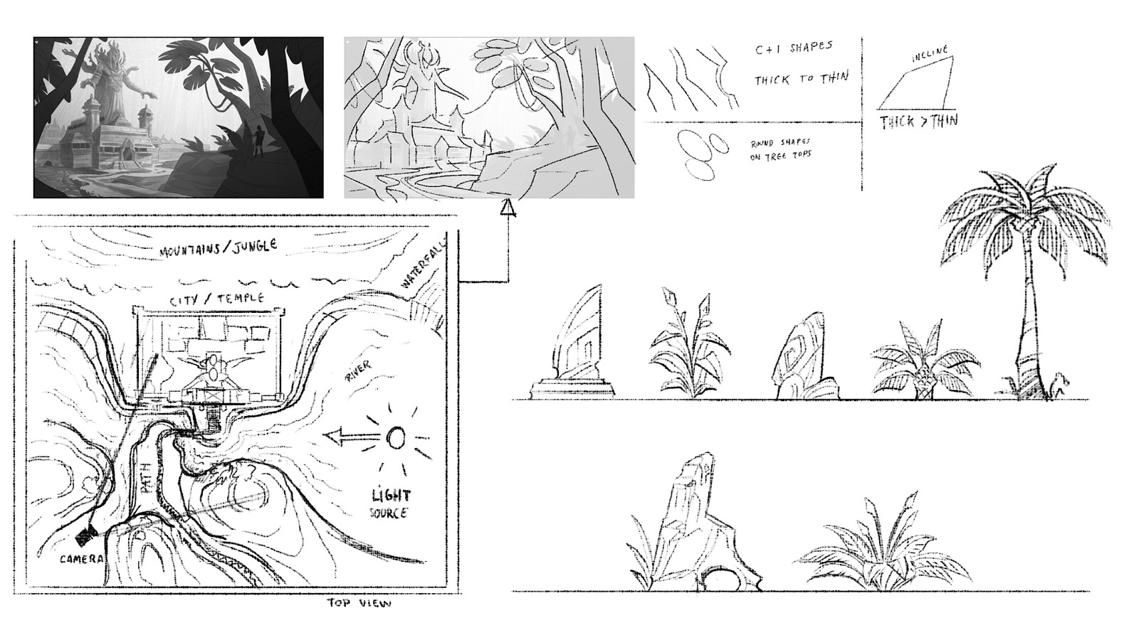 Set dressing and shape language study