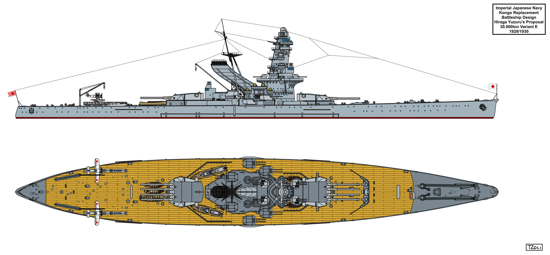 Takács Zoltán - TZoli - Kongo Replacement Design 30K Variants