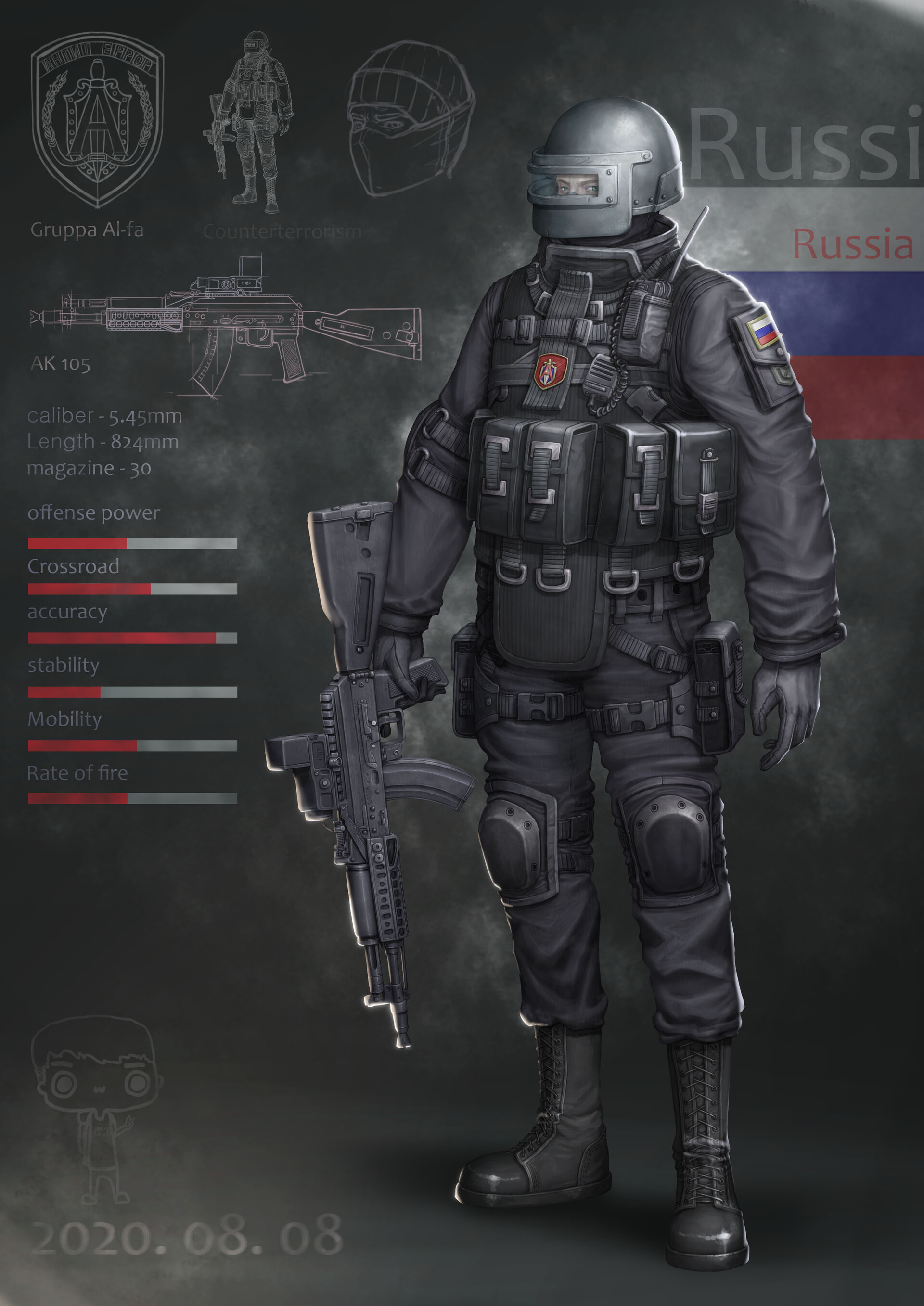 ArtStation - 러시아 대테러 알파부대 군인