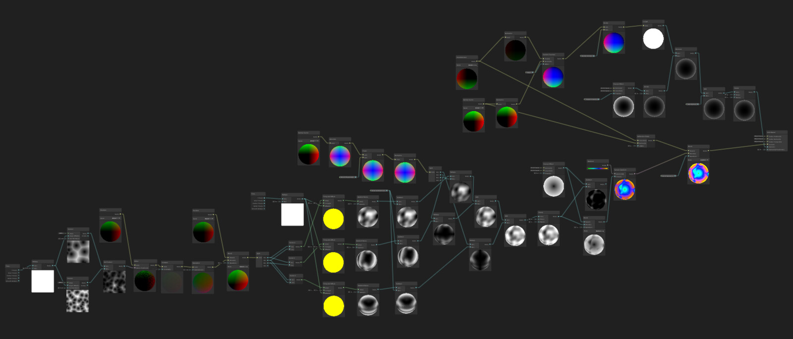 Bubble Material Shader Editor Nodes in Unity