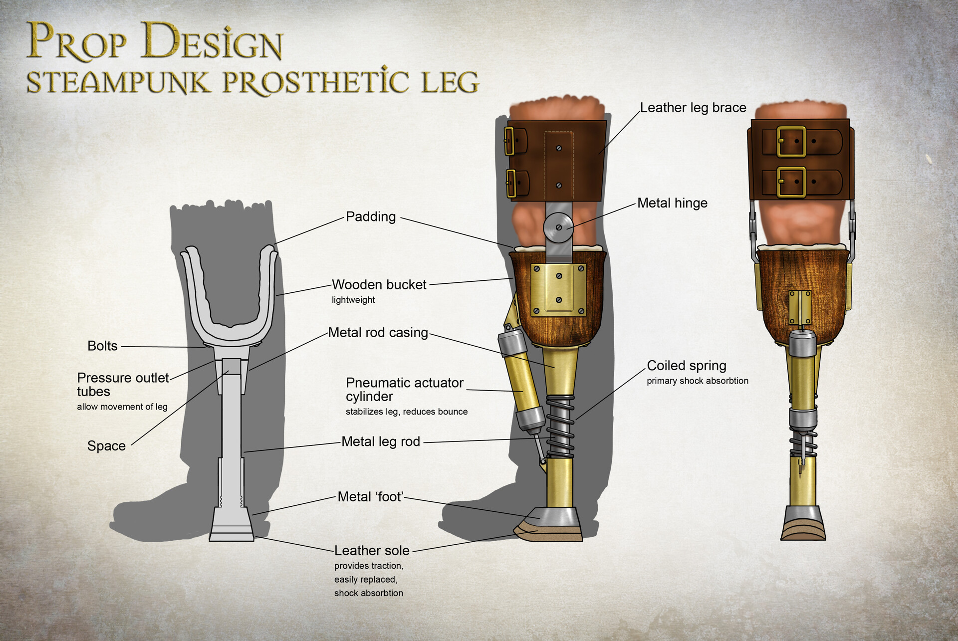 Daniel Minson - Steampunk prosthetic leg concept