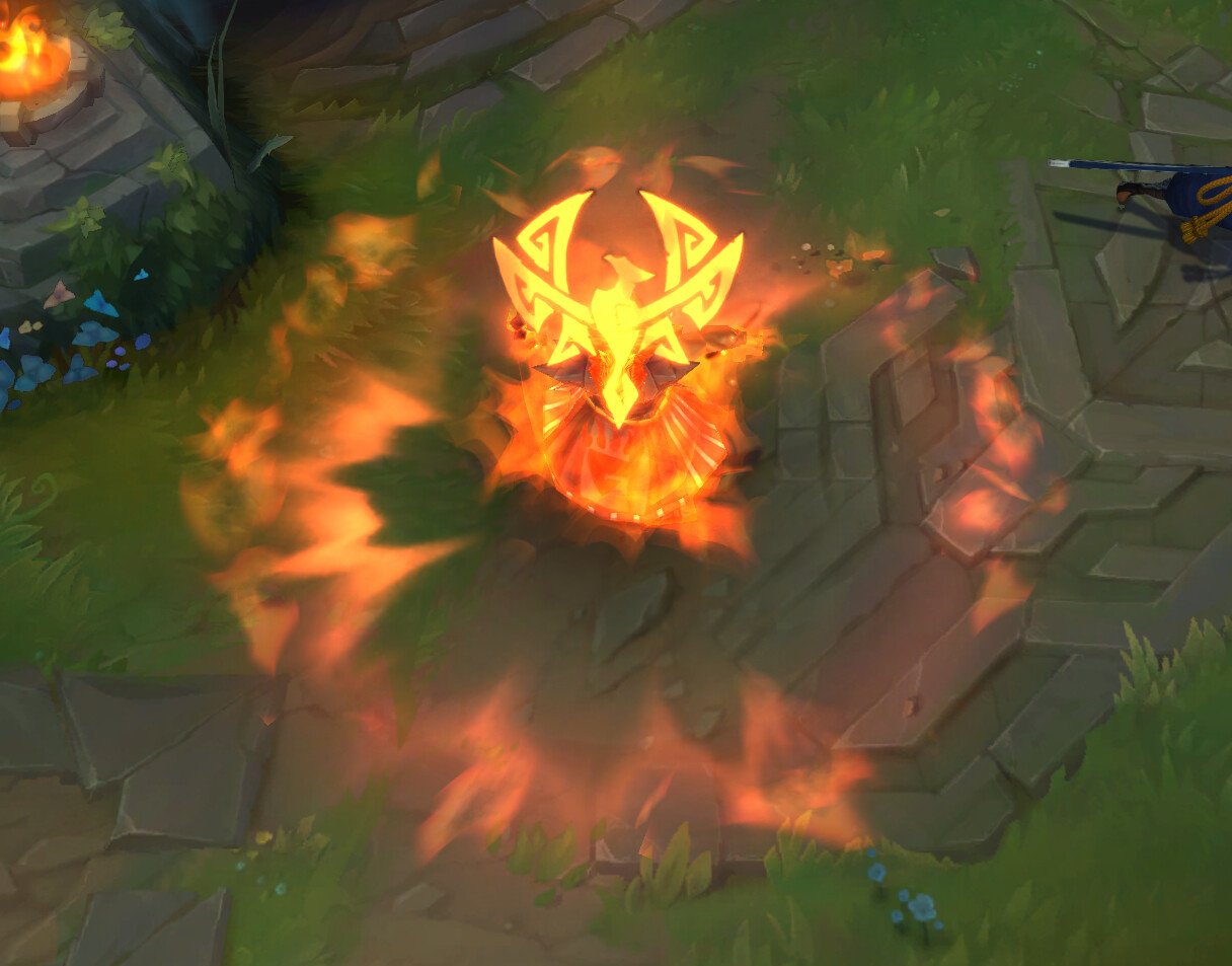 R Activation and AOE