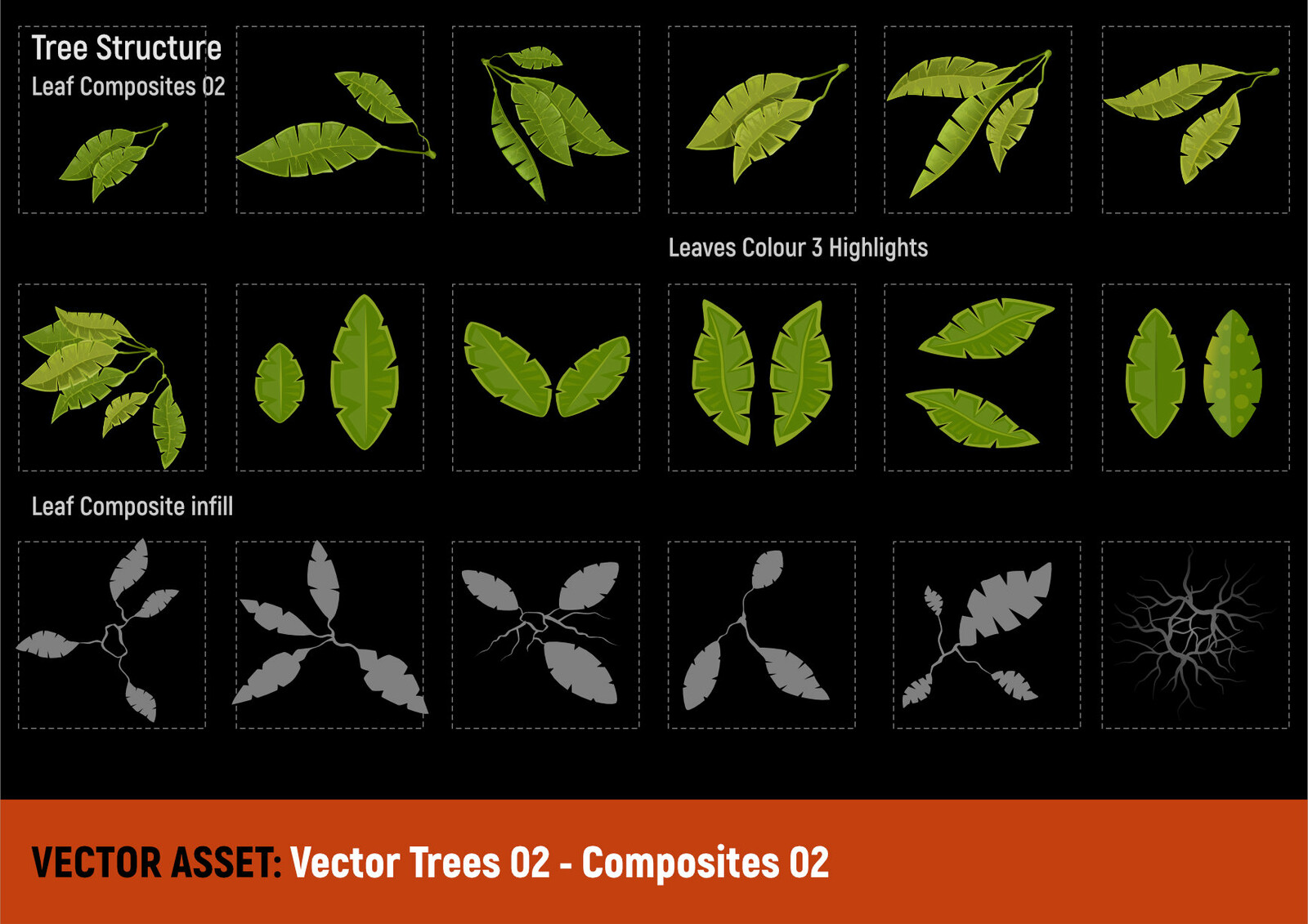 Leaf Compositions and shapes