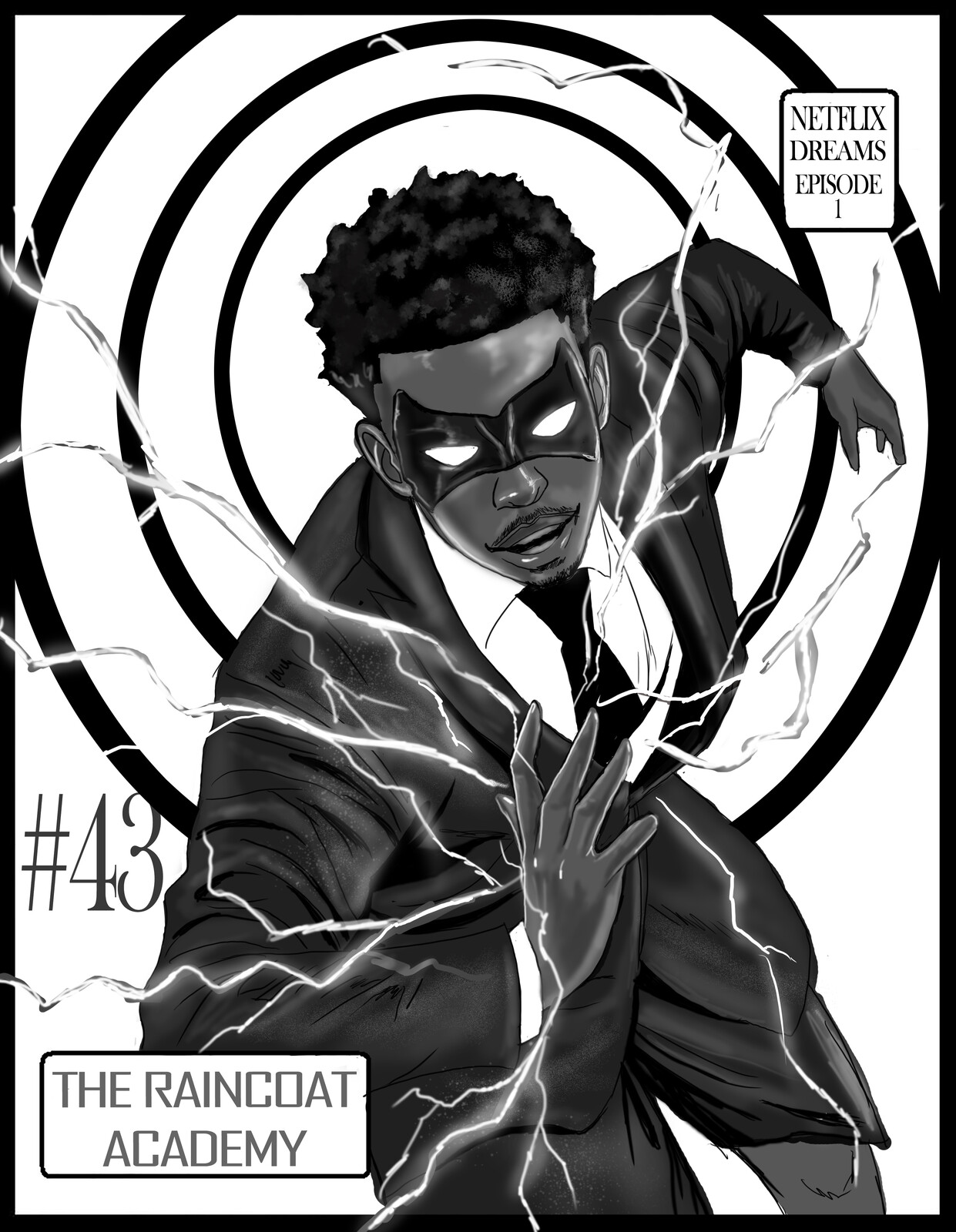 Raincoat academy Clearance