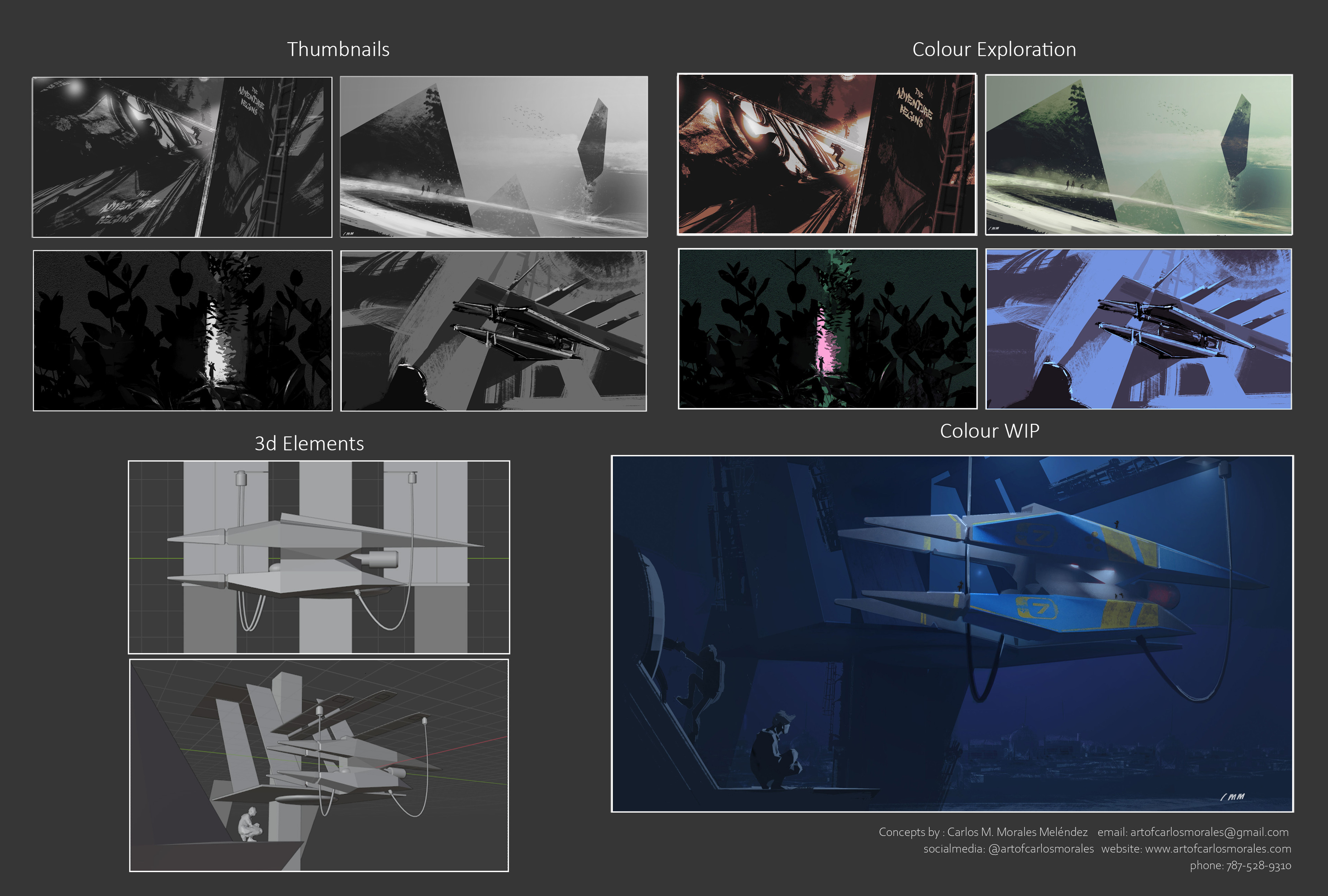 Process for Atom Hawk Contest 2020