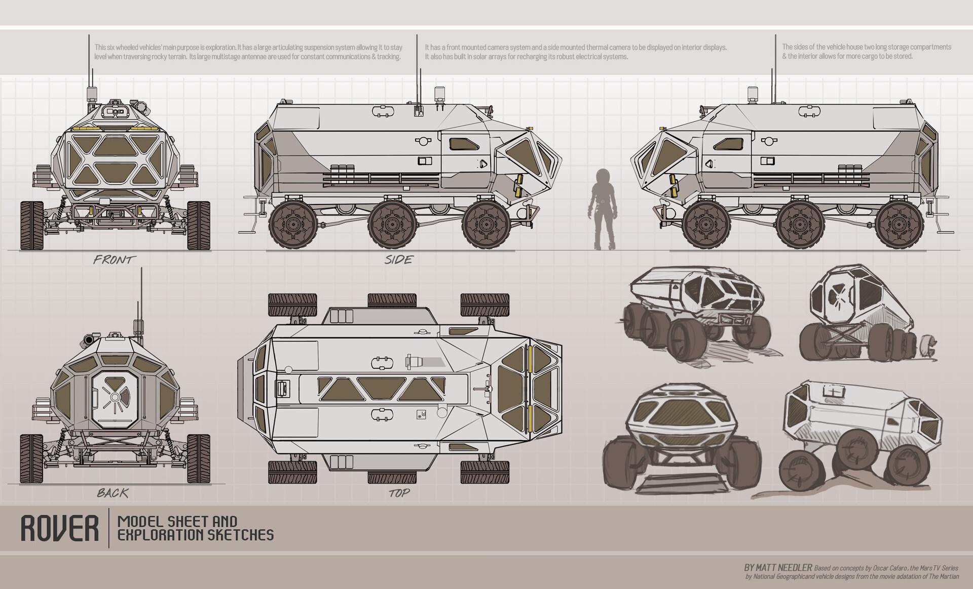 https://cdna.artstation.com/p/assets/images/images/029/673/402/large/matt-needler-rover-modelsheet-v2.jpg?1598300861