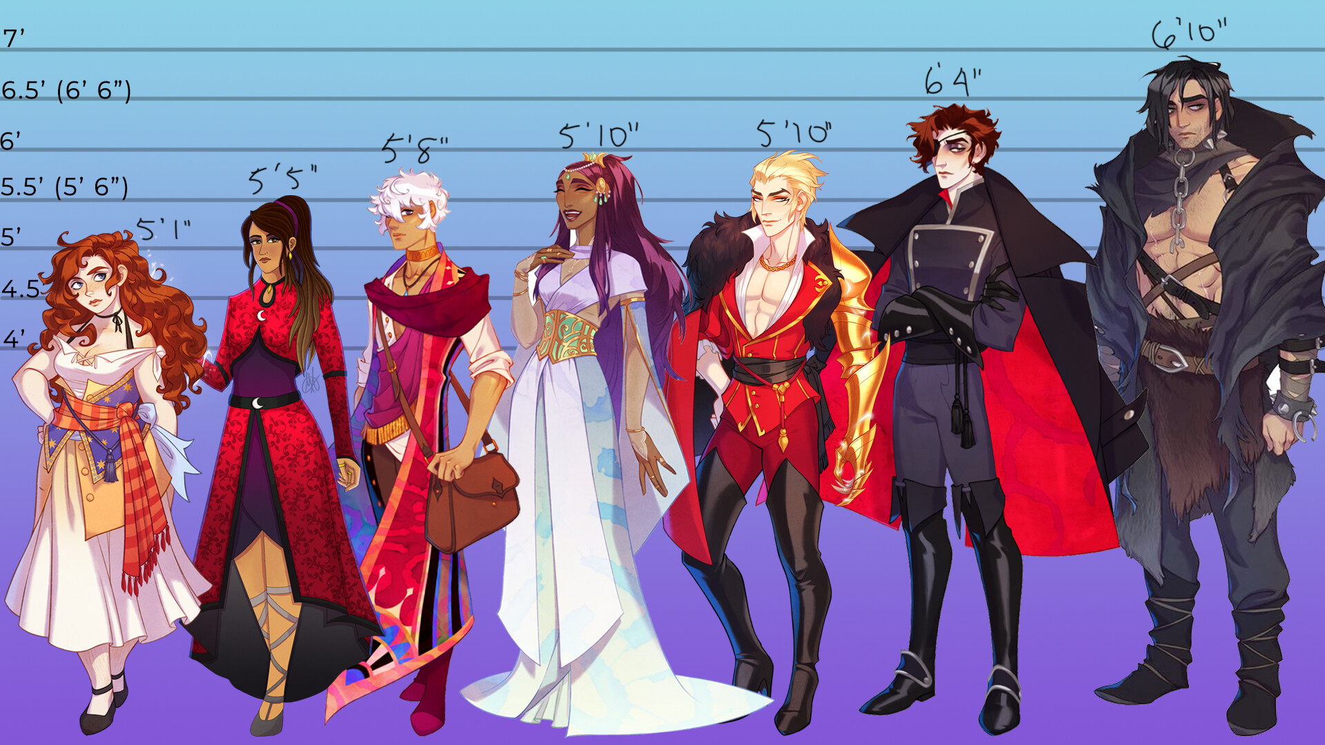 Madeeha Ahmed The Arcana Fan Art Comparison tables which contains at least height, width, will display in the top left corner of the table the following icon: madeeha ahmed the arcana fan art