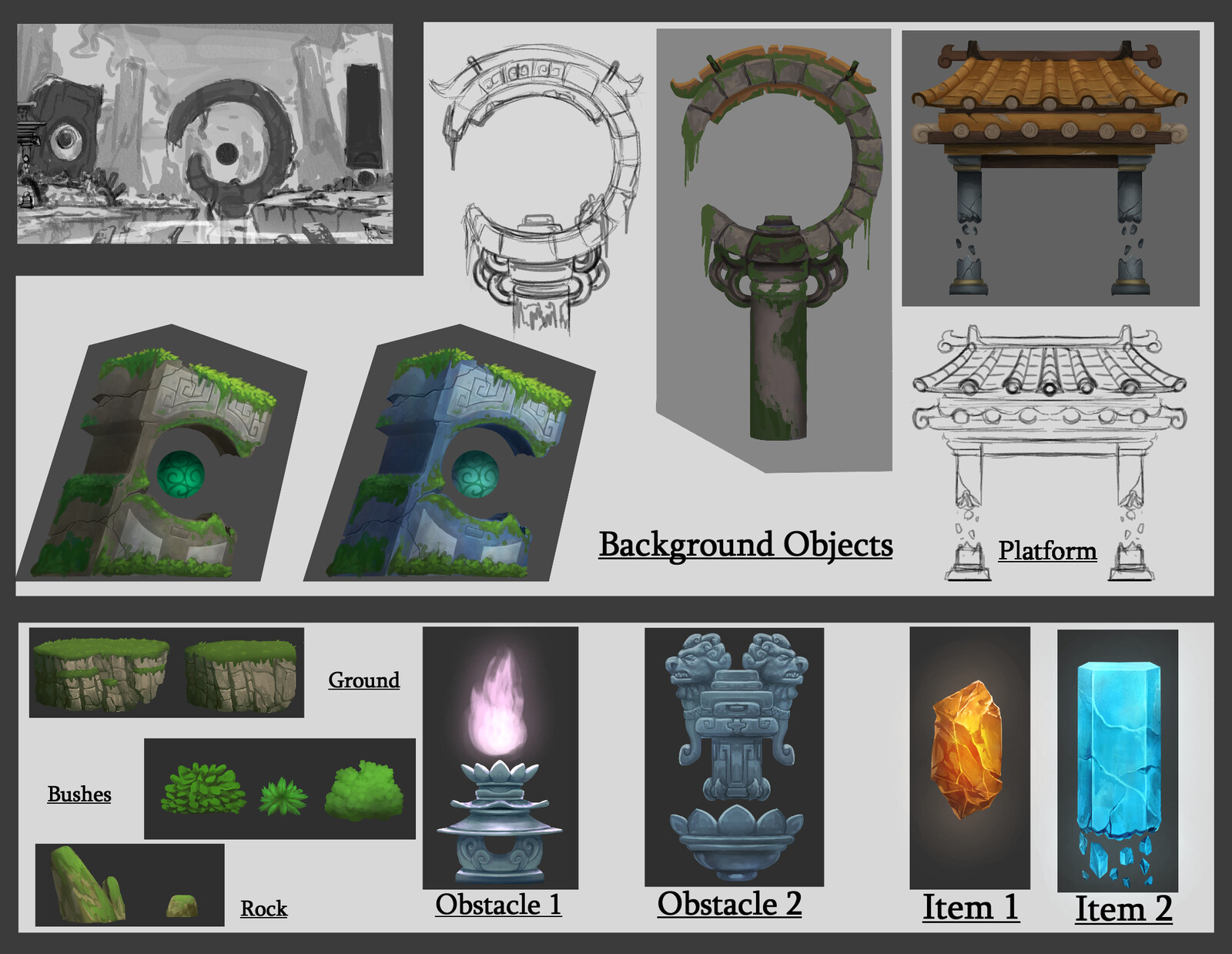 Environment assets