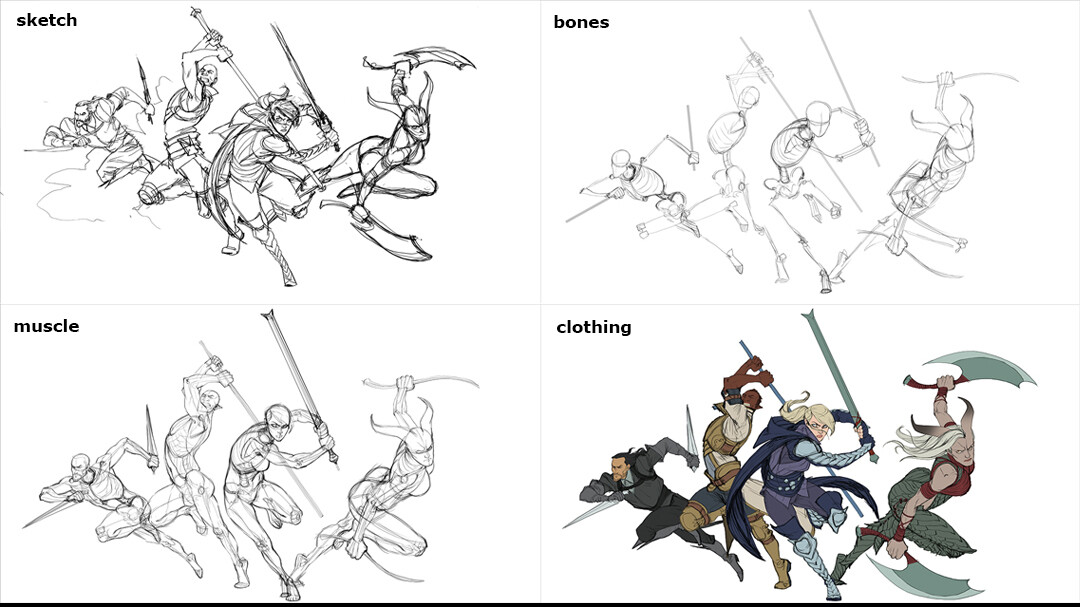 drawing stages
