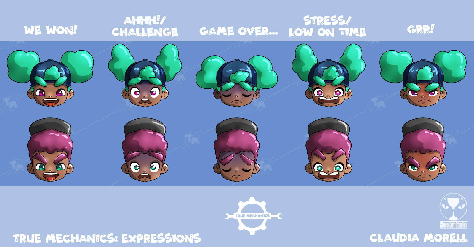 Expressions. As of now, both characters  have the same facial expressions. If we are able to have more, I will update the sheet so they are more unique!