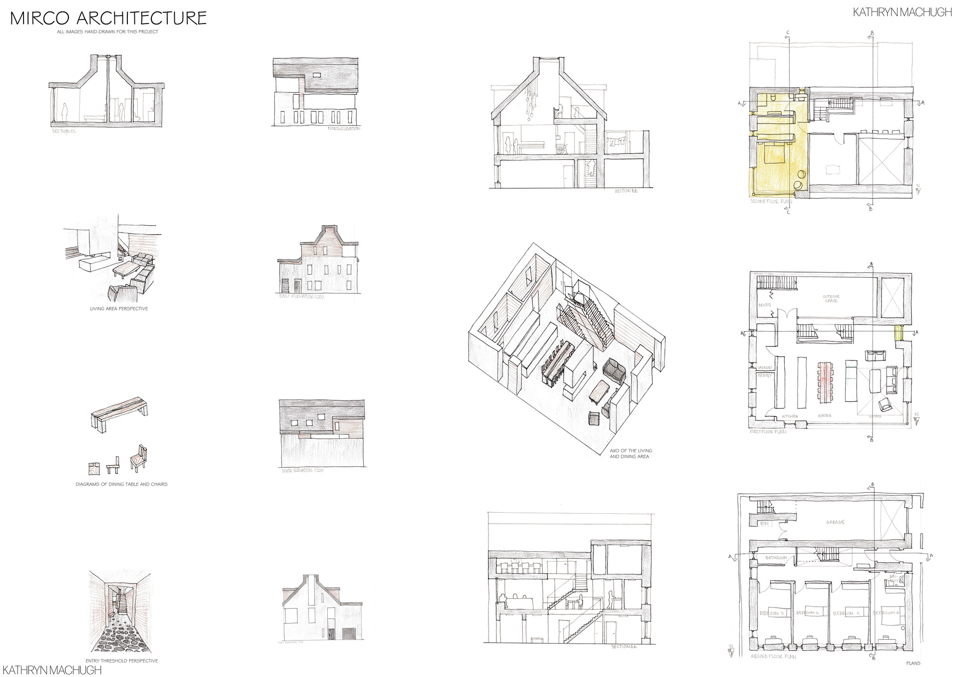 ArtStation Micro Architecture