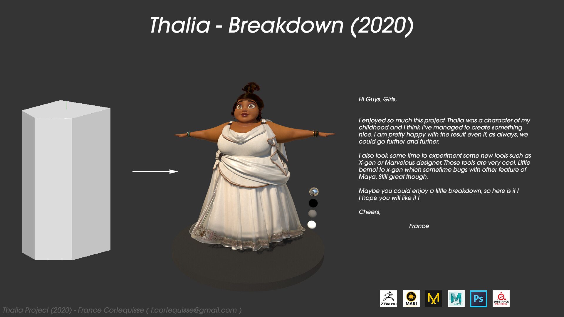 France Cortequisse - Thalia (2020) - Breakdown