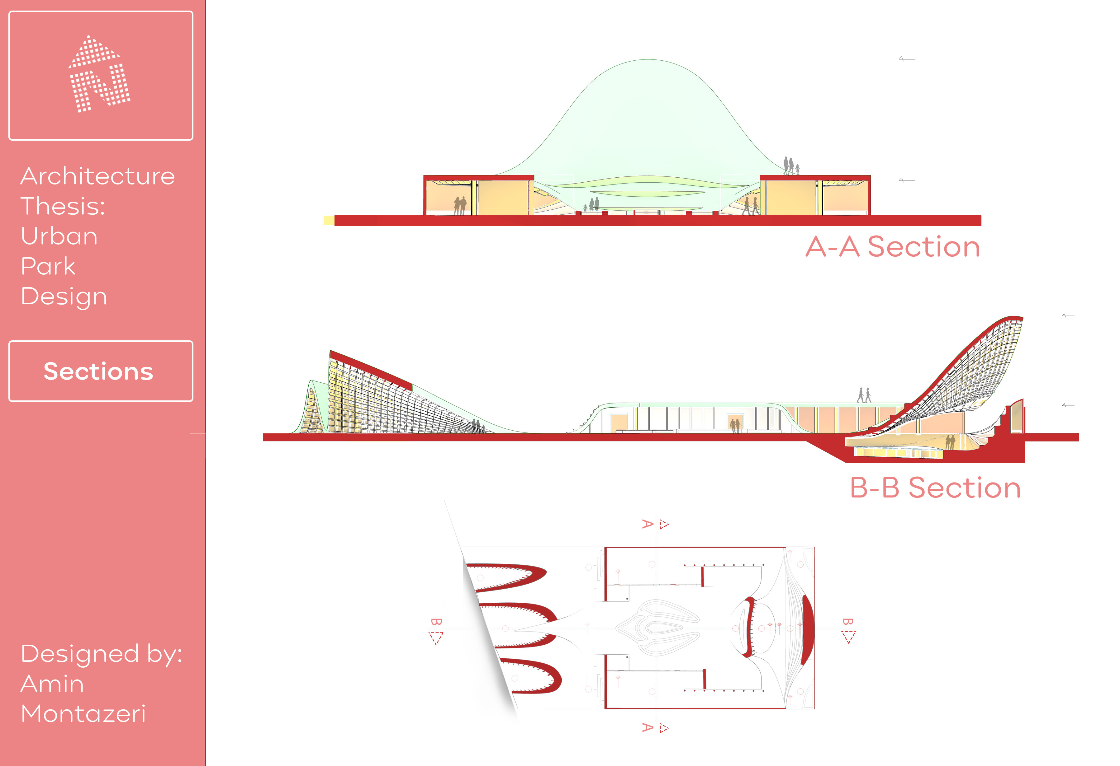 Sections