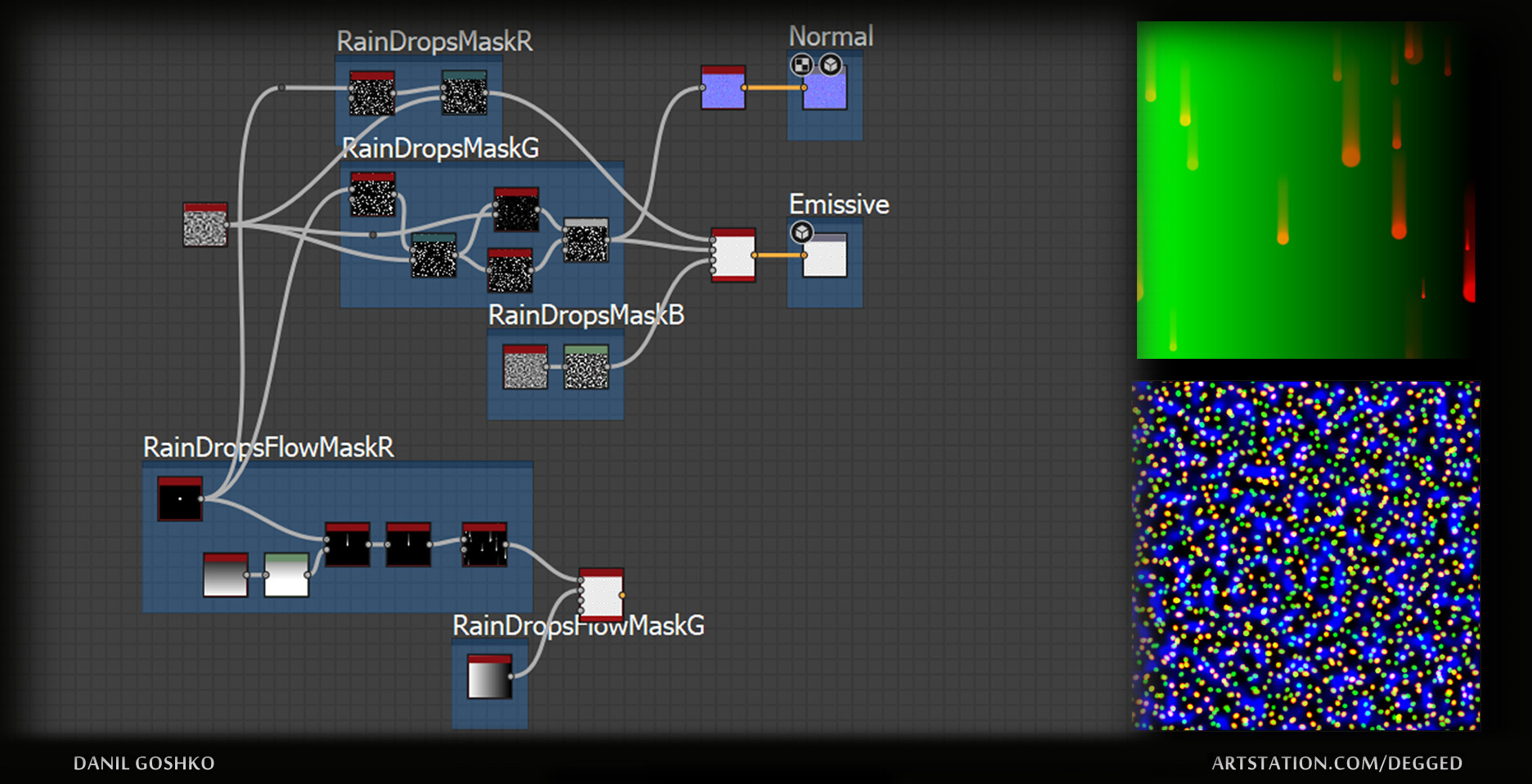 Danylo Hoshko - Unity Flowing Raindrops shader - Decompiled Art