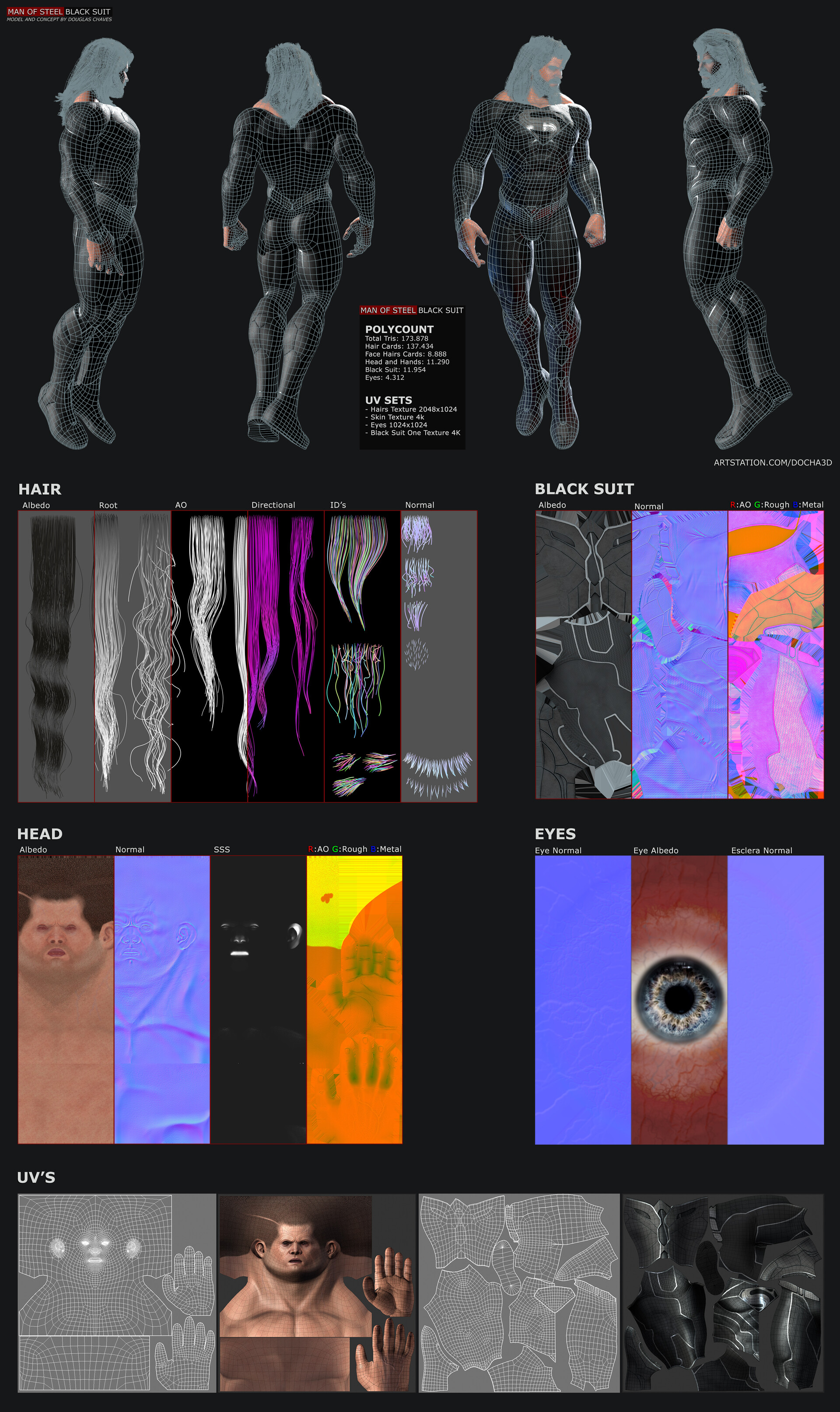 ArtStation - Man of Steel Black Suit, image size:1920x3227