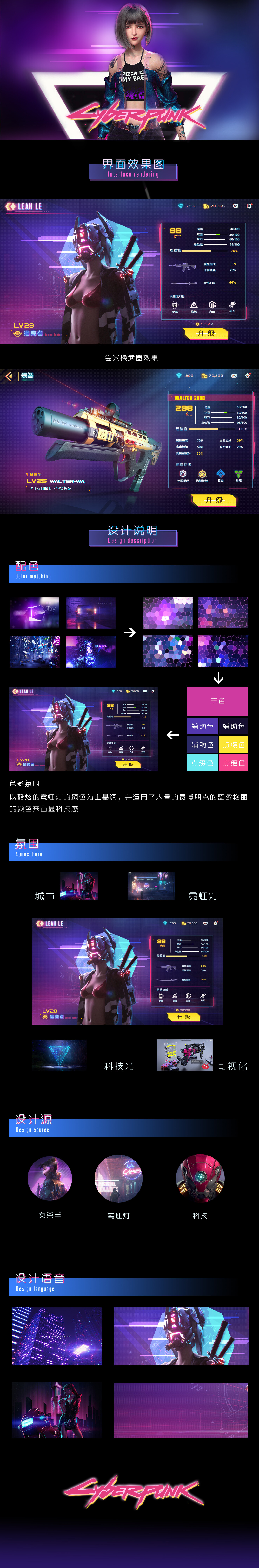ArtStation - Cyberpunk game UI