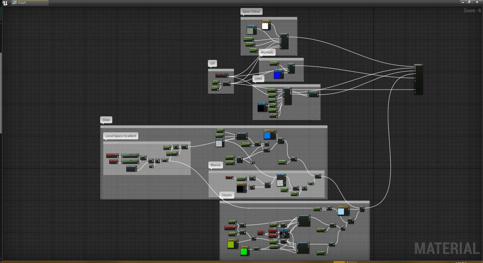 UE4 Shader Graph