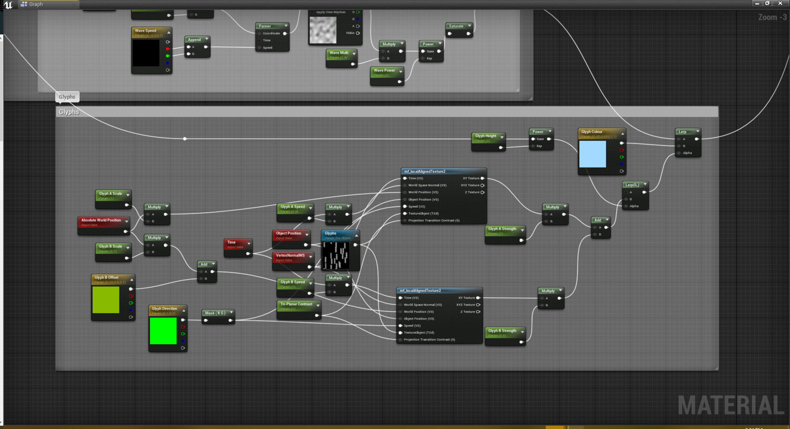 UE4 Shader Graph