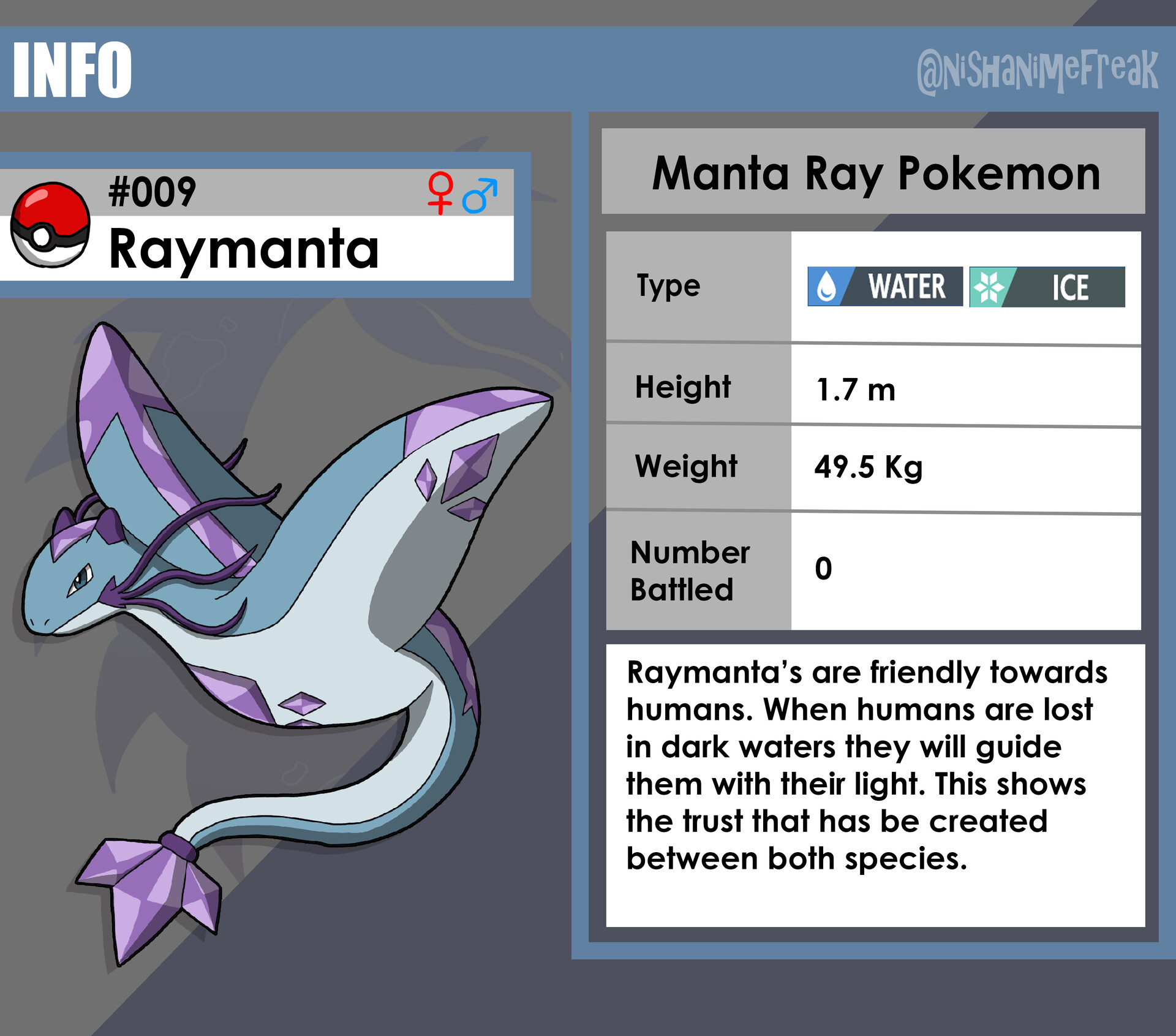 Artstation Pokemon Nightfall Project