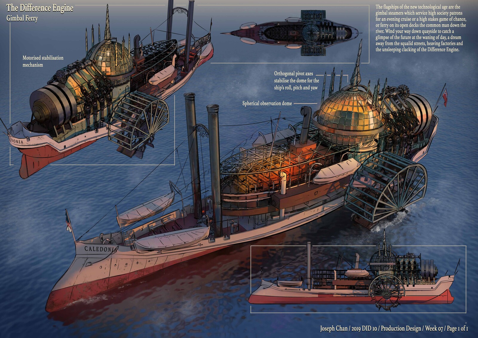 Gimbal Steamship