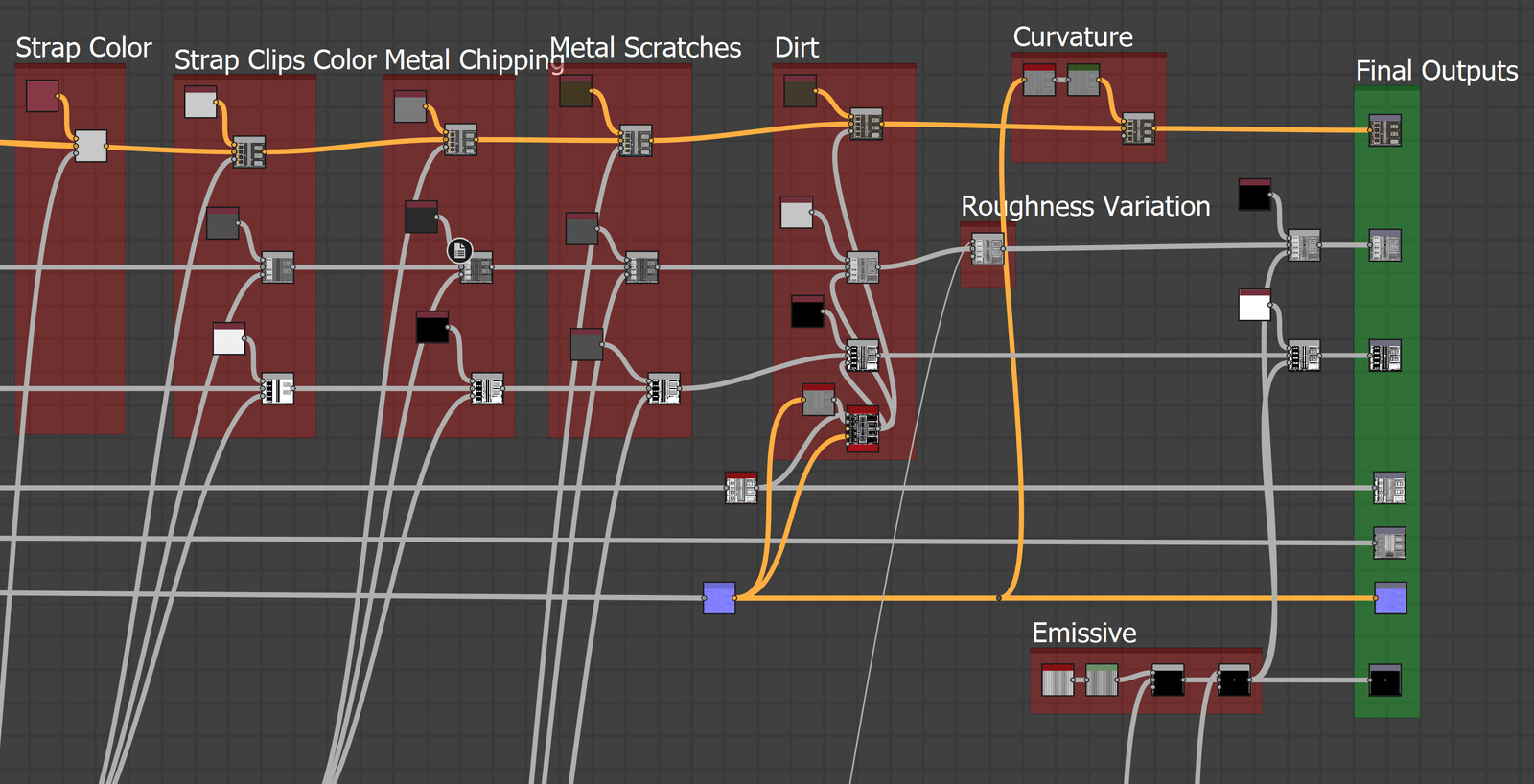 Substance Designer Graph - Part of the albedo of the ceiling