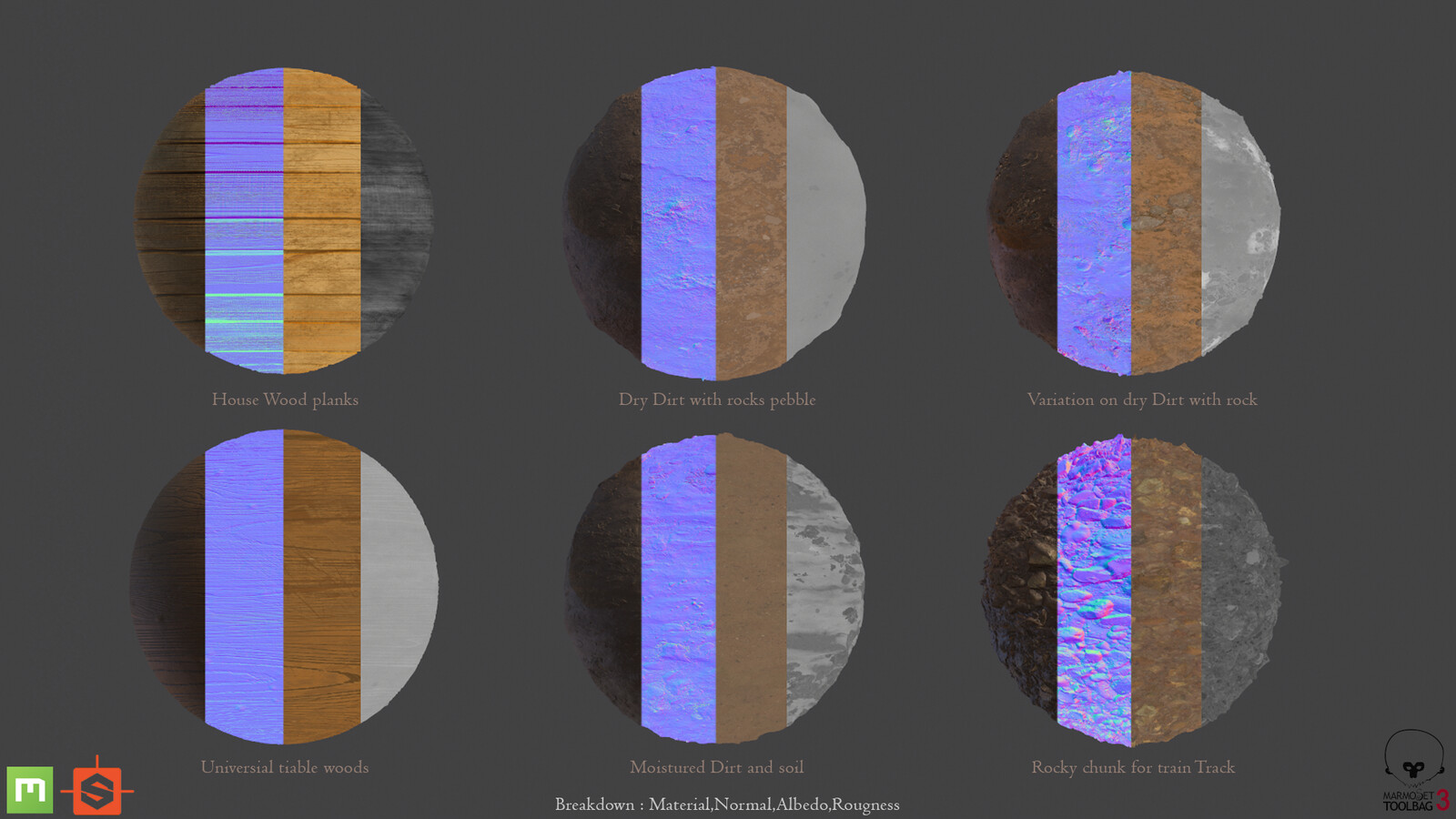 Material breakdown
