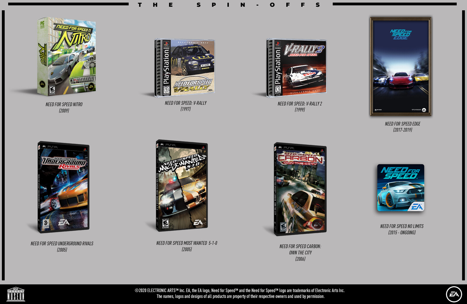 NFS Spin-offs