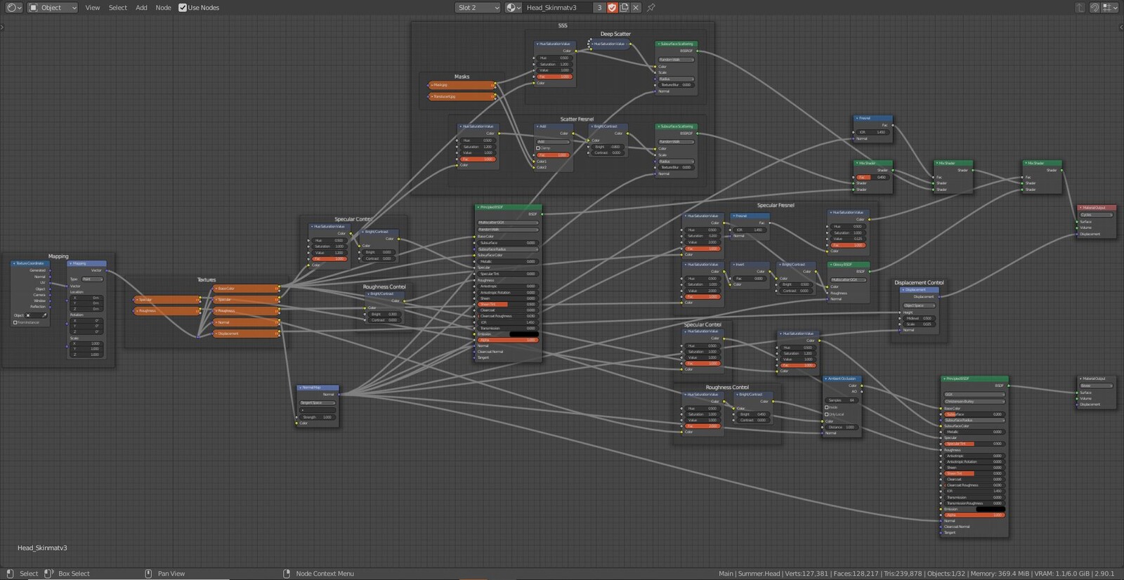 Complex Skin Shader 