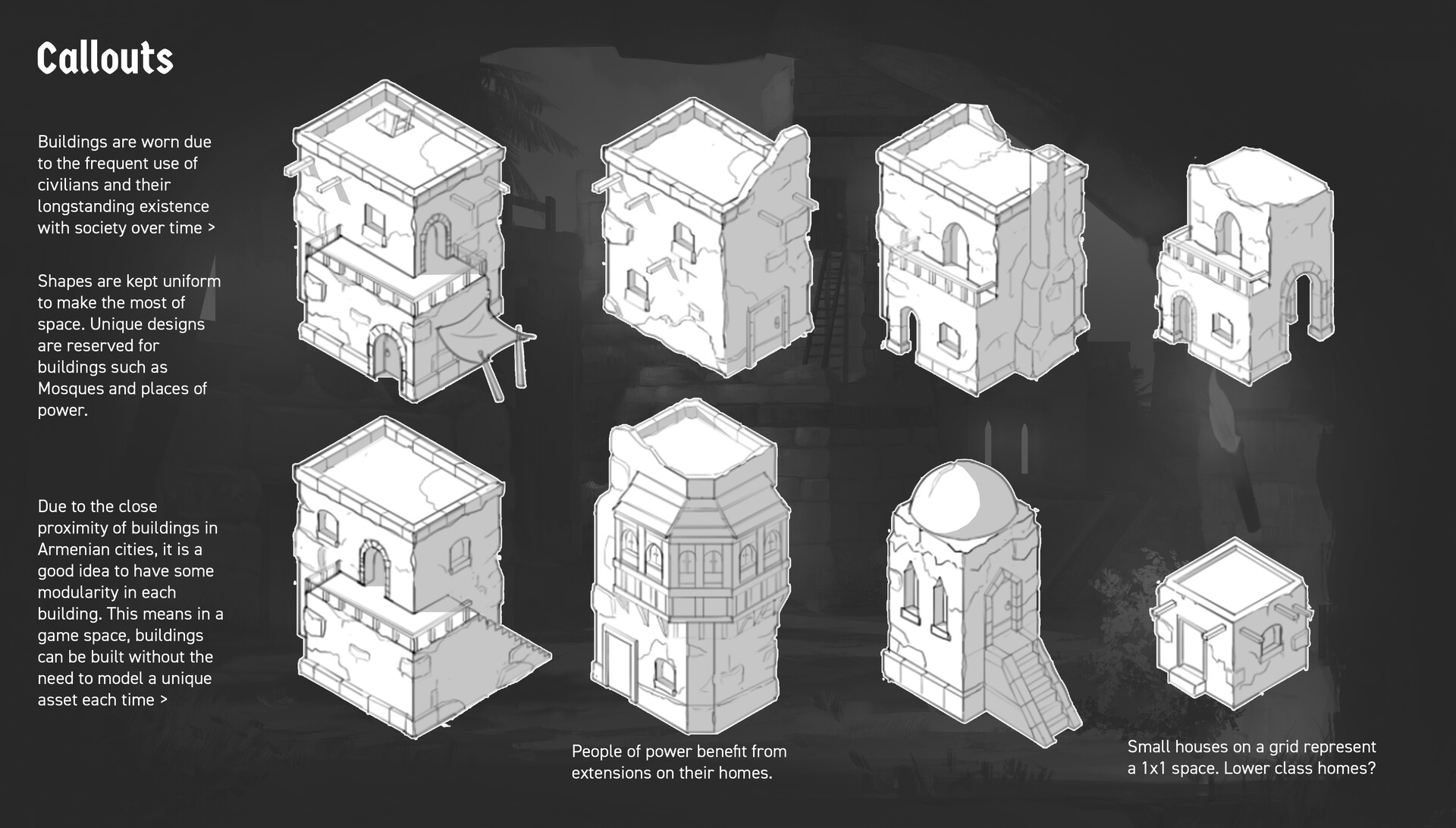 ArtStation - The Bazaar | Development