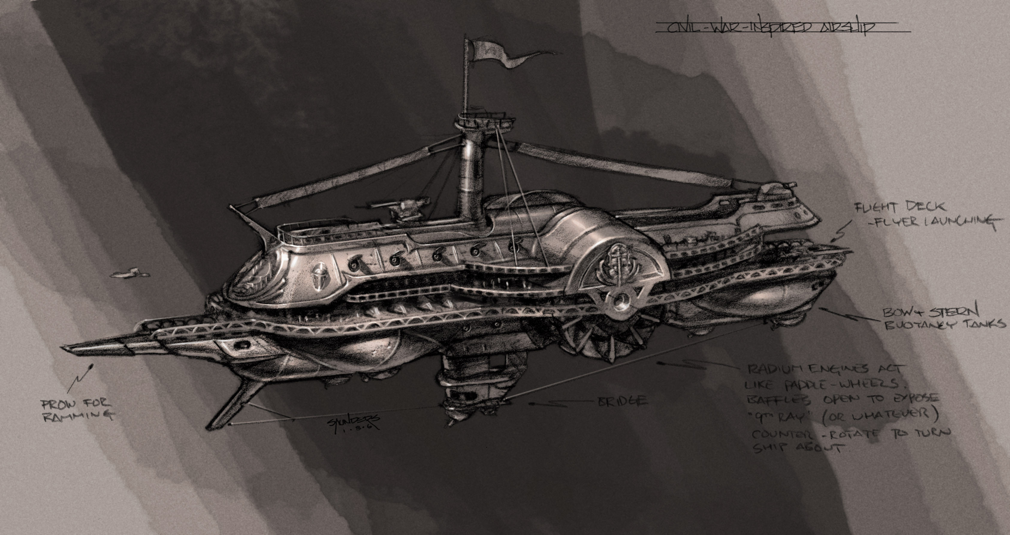 Helium airship.