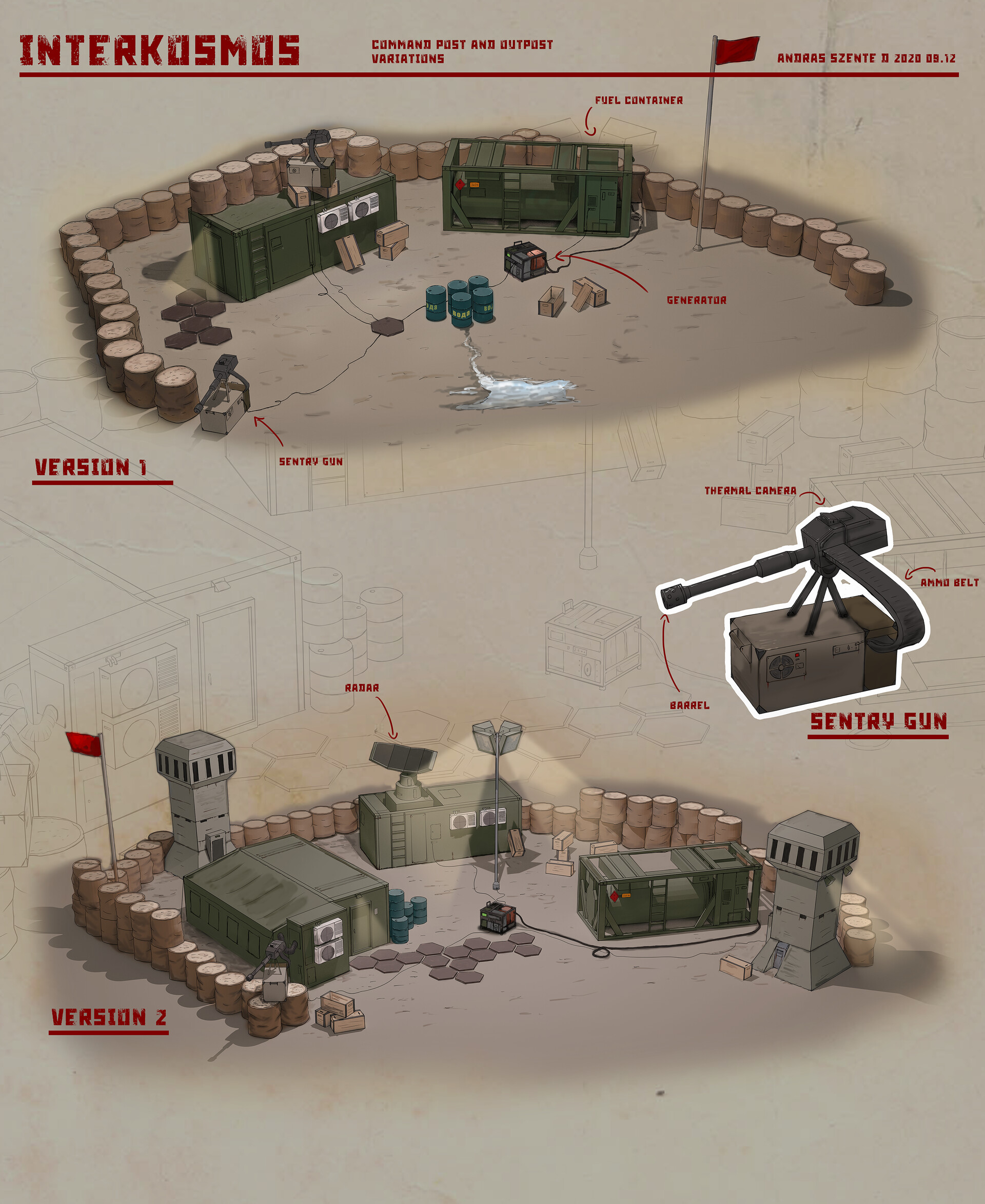 Field base. Филд based. Warsaw Pact ground Forces
