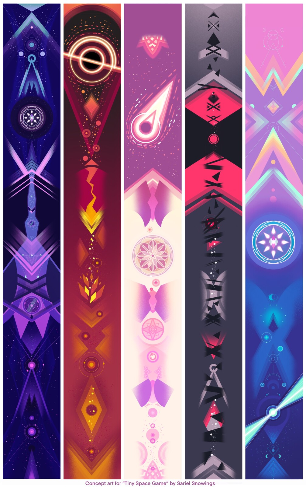Concept map for every level