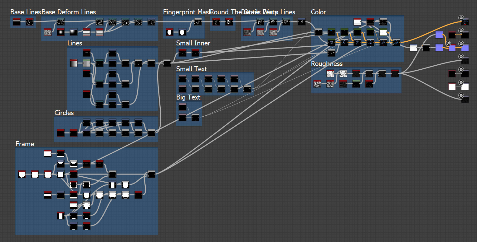 Nodesetup