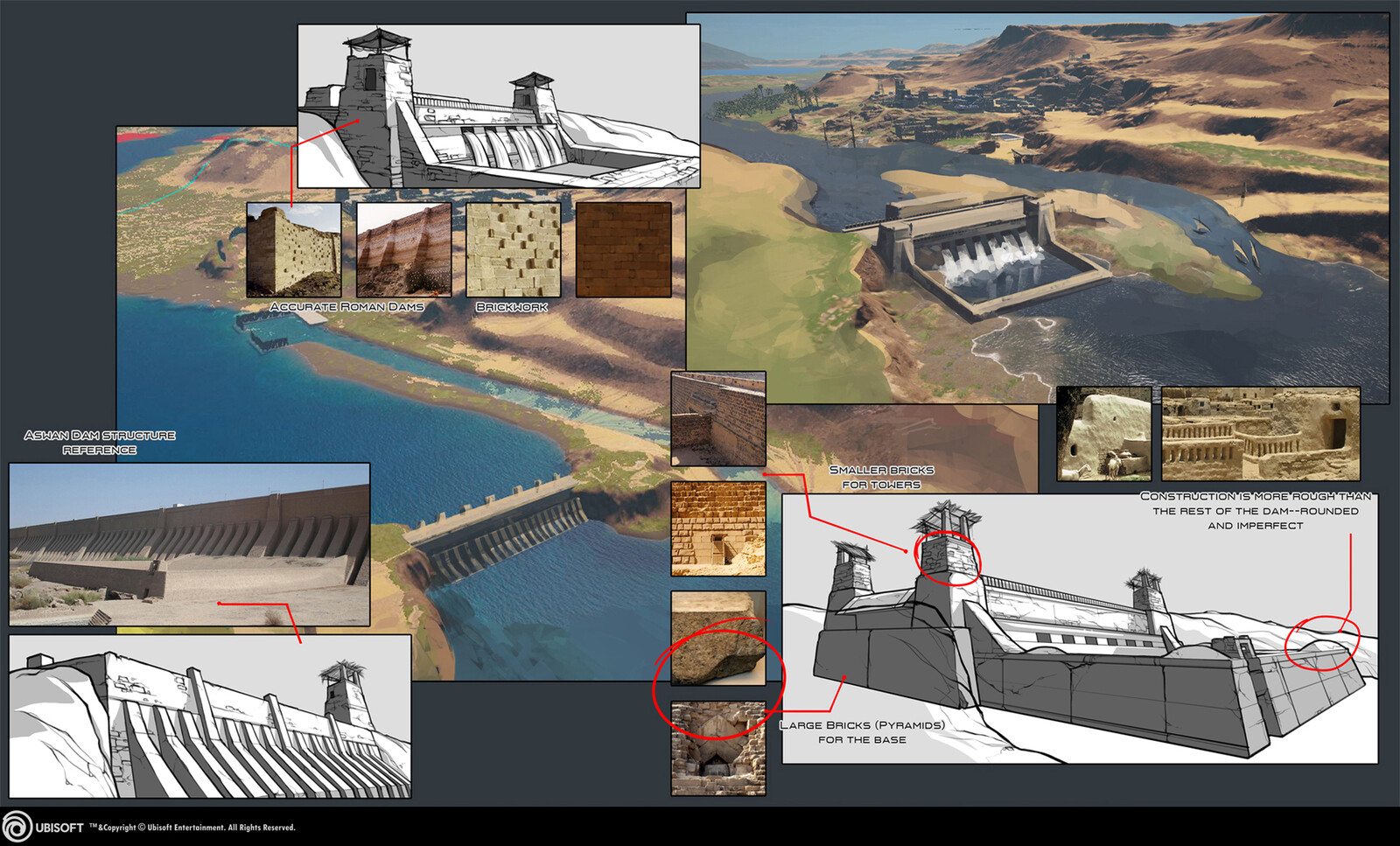 Small Dams