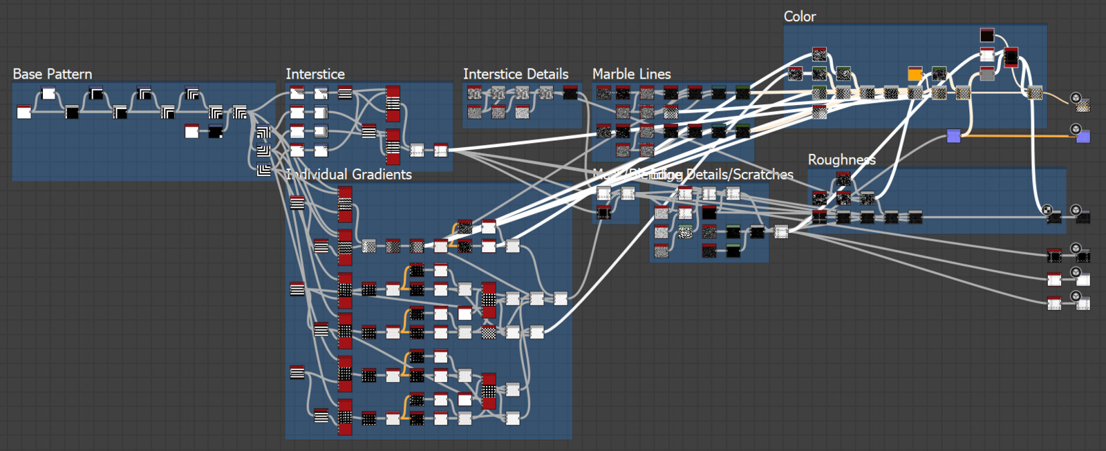 I have done a lot to further improve it with this setup. Especially the tile sampler part is to adjust every small part by itself and make for example broken parts etc.