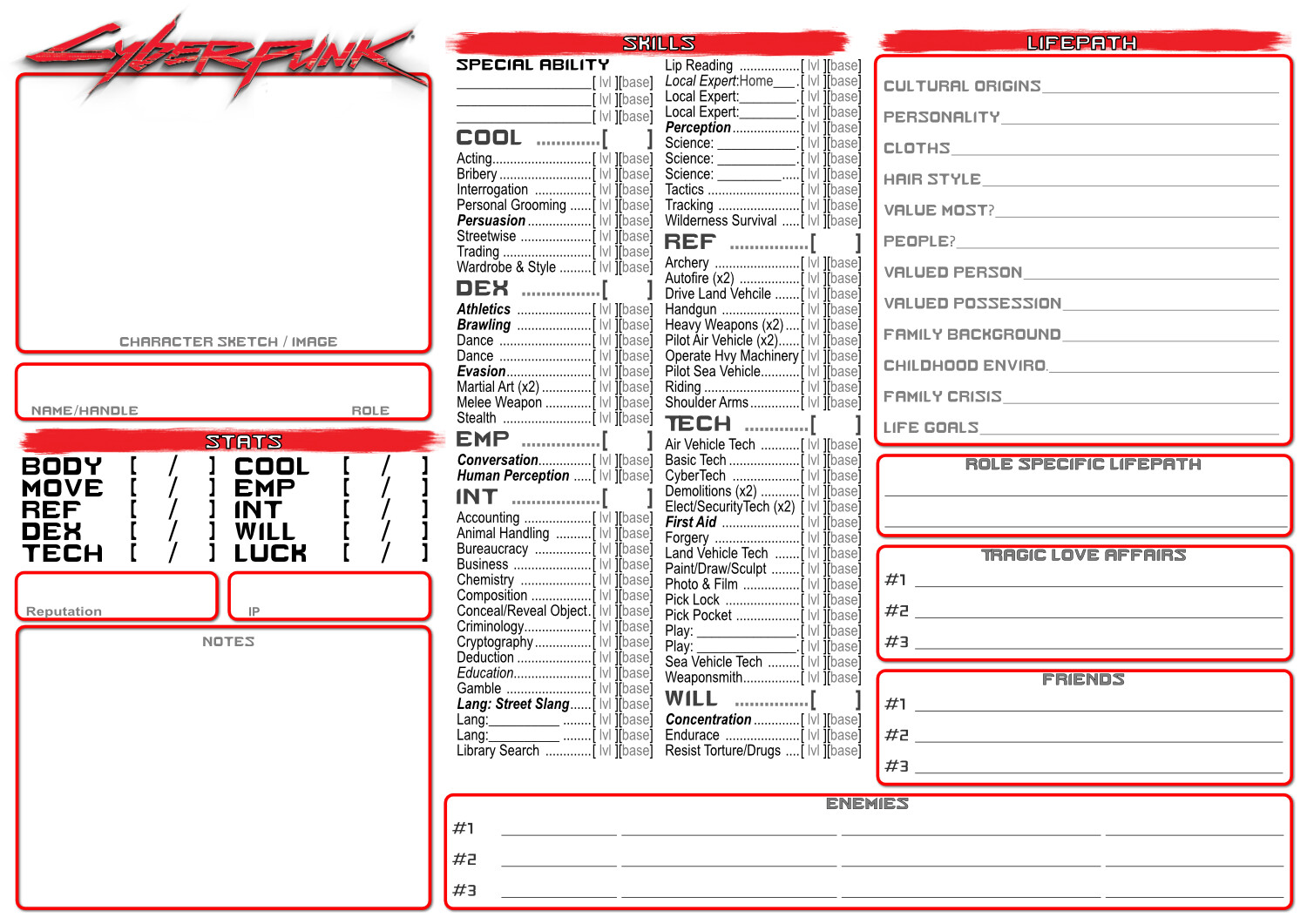 Cyberpunk red pdf лист персонажа фото 3