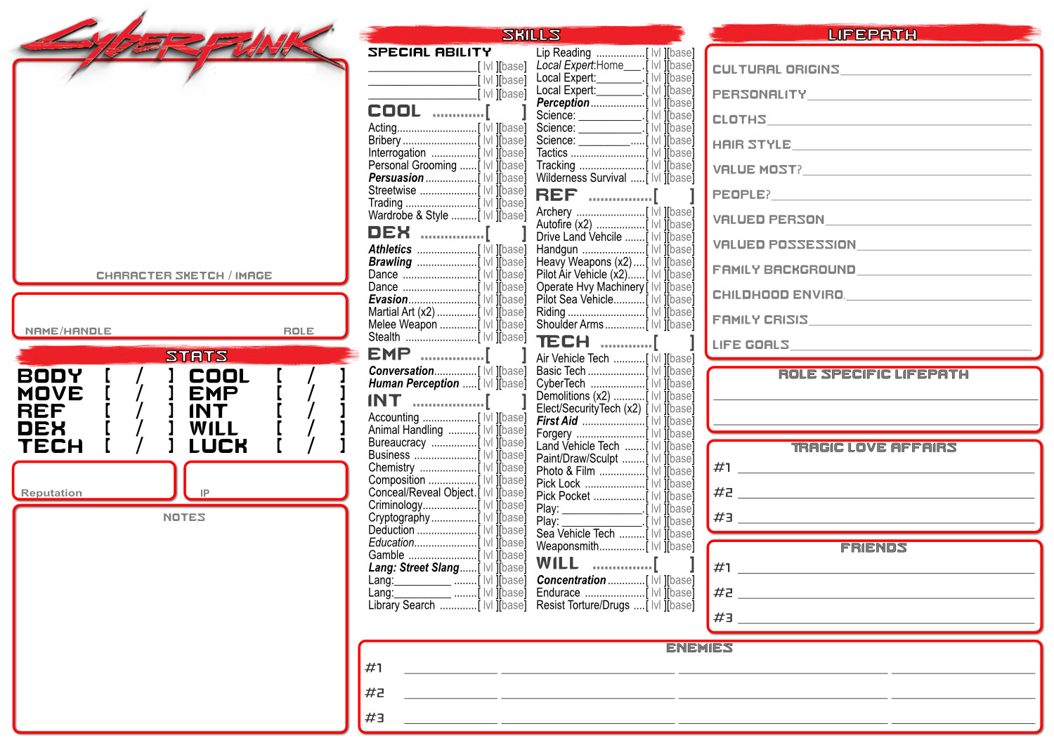 Cyberpunk Red Form Fillable Character Sheet Printable Forms Free Online