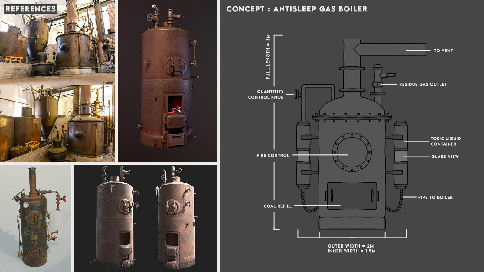 Boiler Concept and References (We had to choose one main asset for the environment)