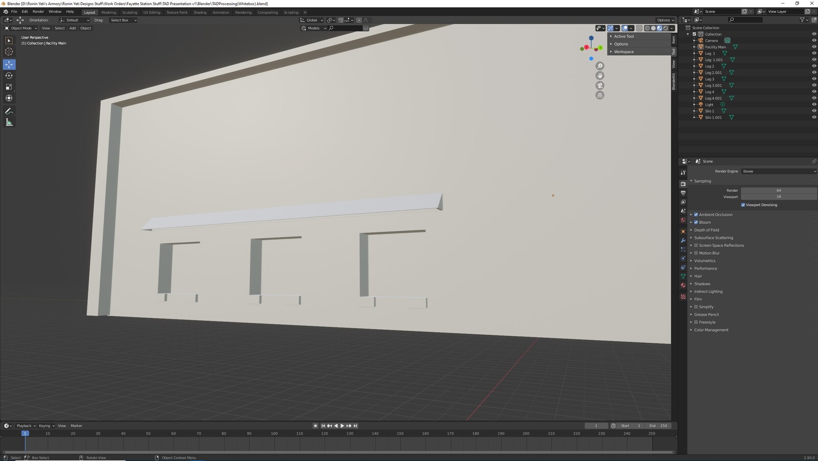 The second angle for the TAD Presentation Processing Facility (Whitebox version)